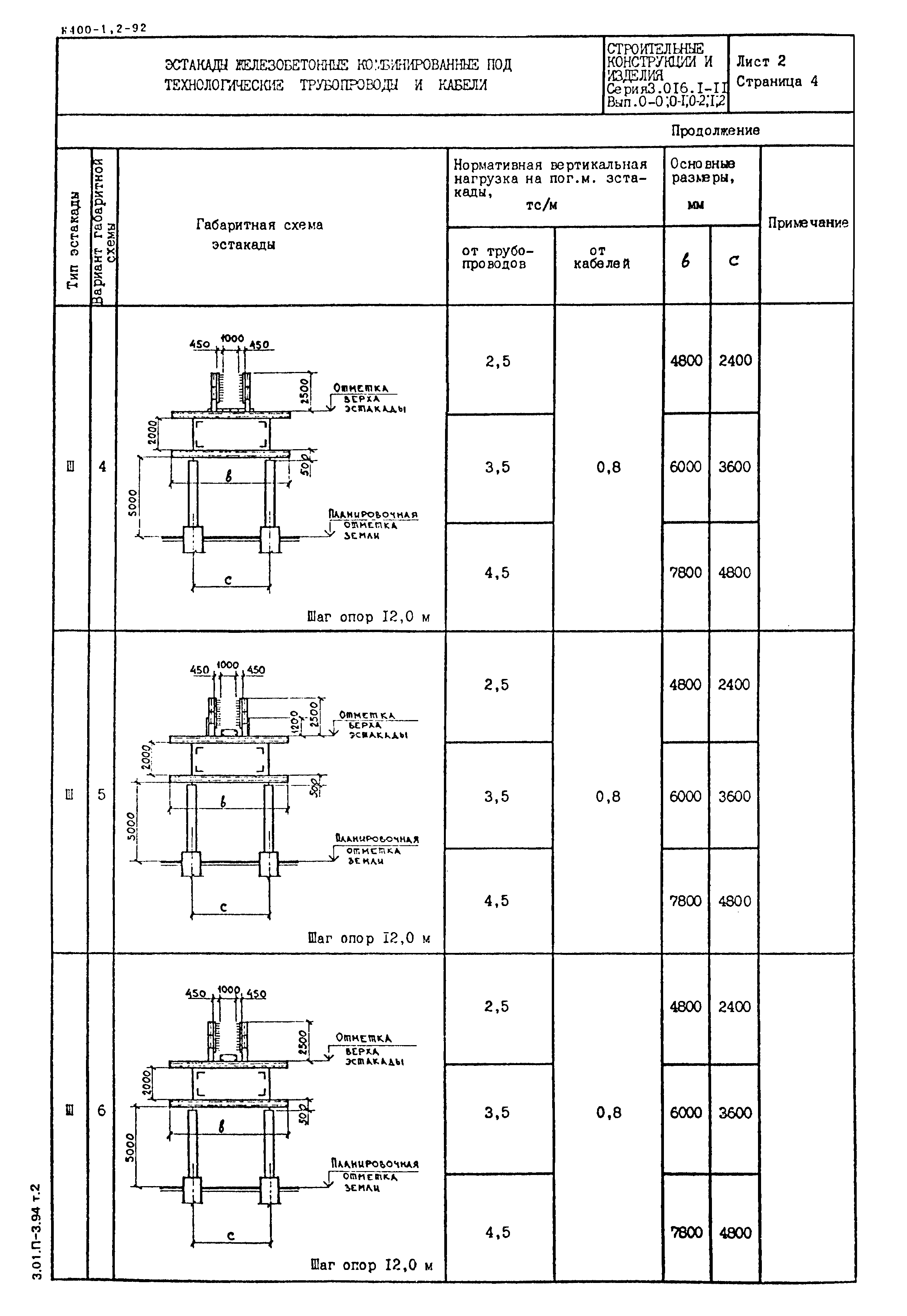 Серия 3.016.1-11