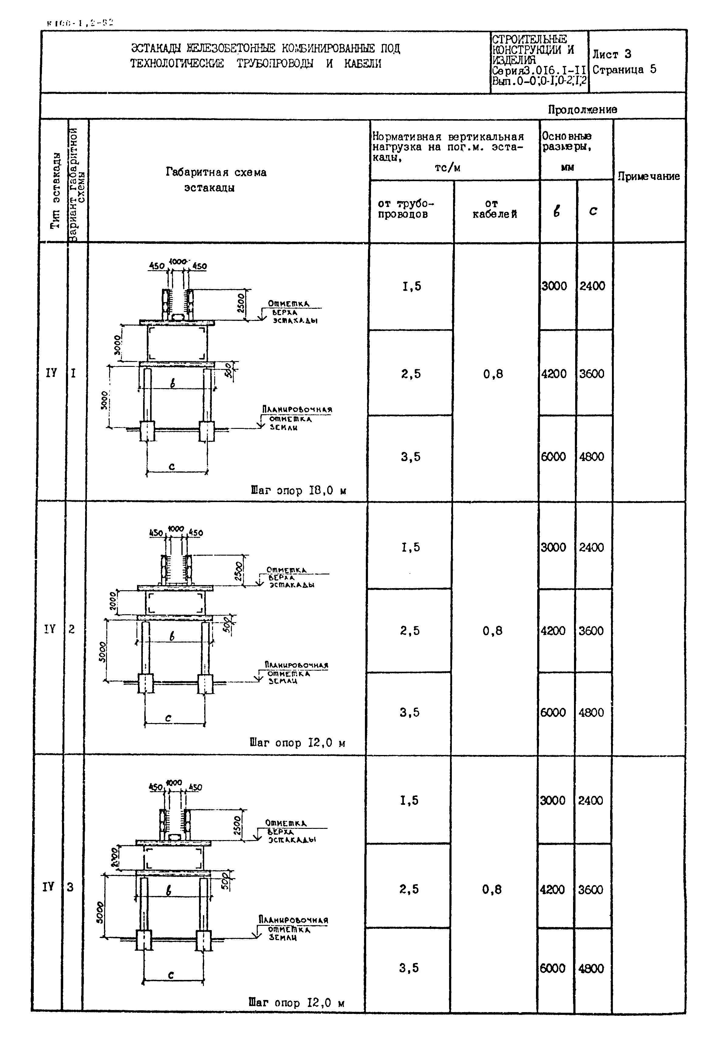 Серия 3.016.1-11