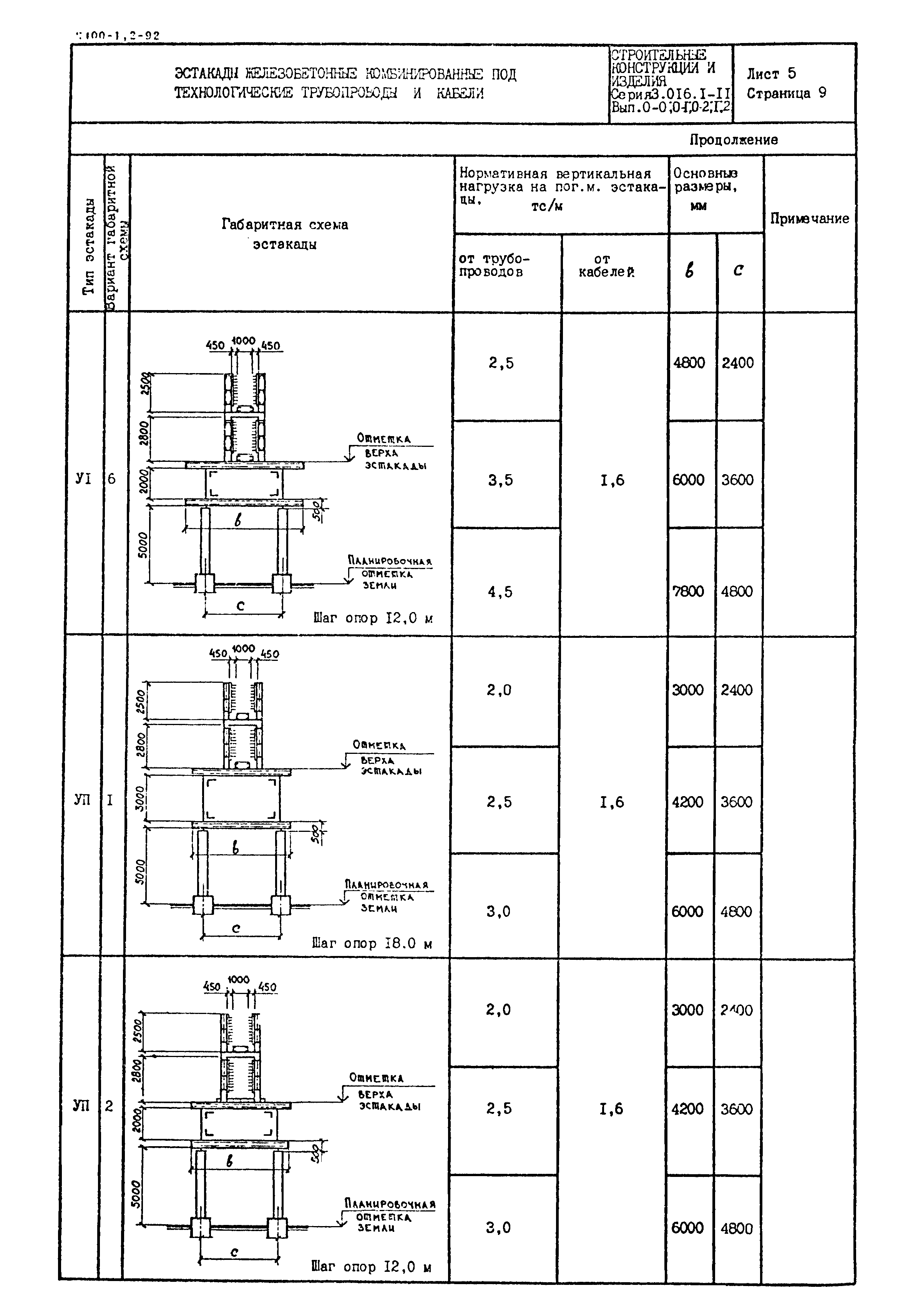 Серия 3.016.1-11