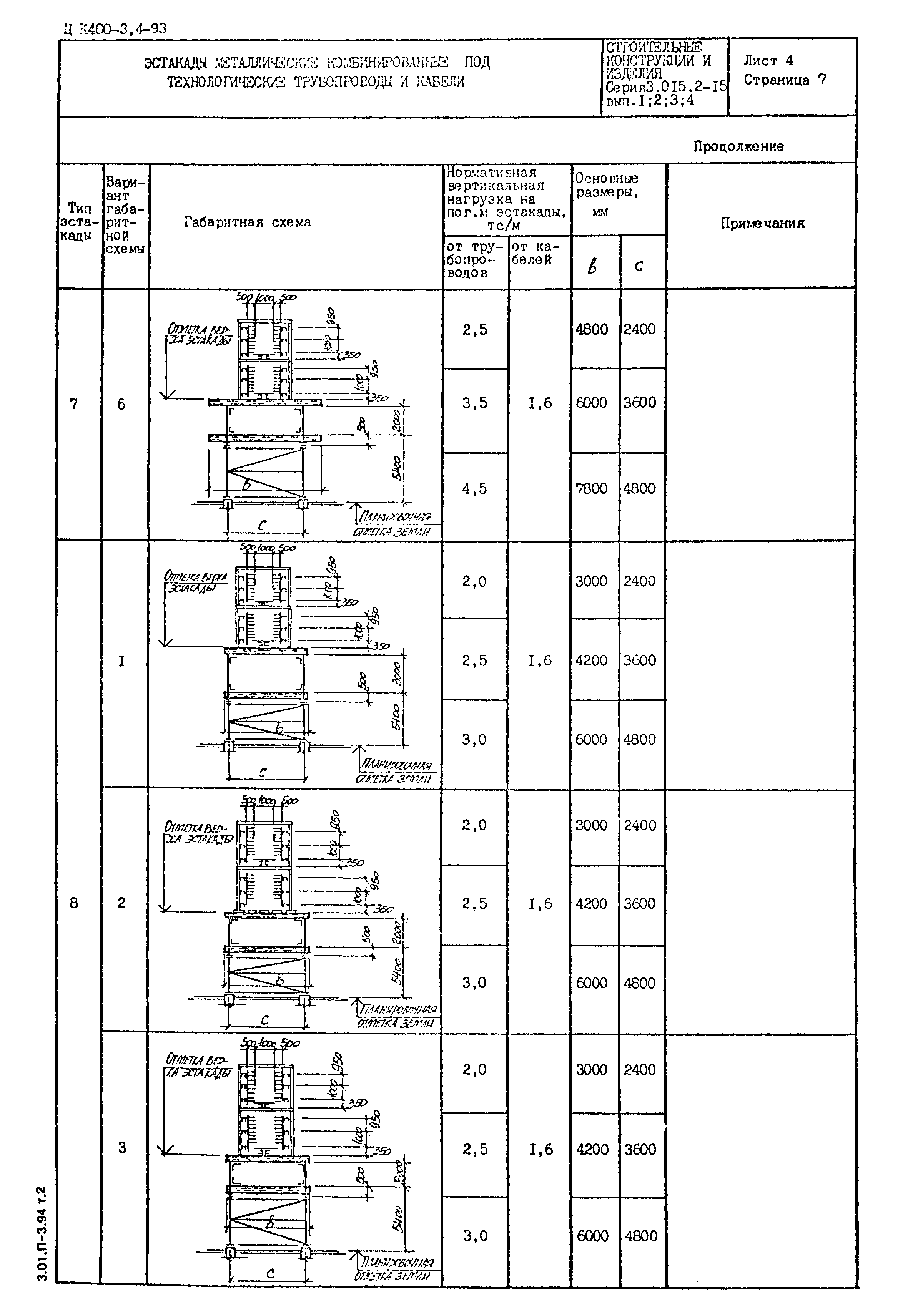 Серия 3.015.2-15