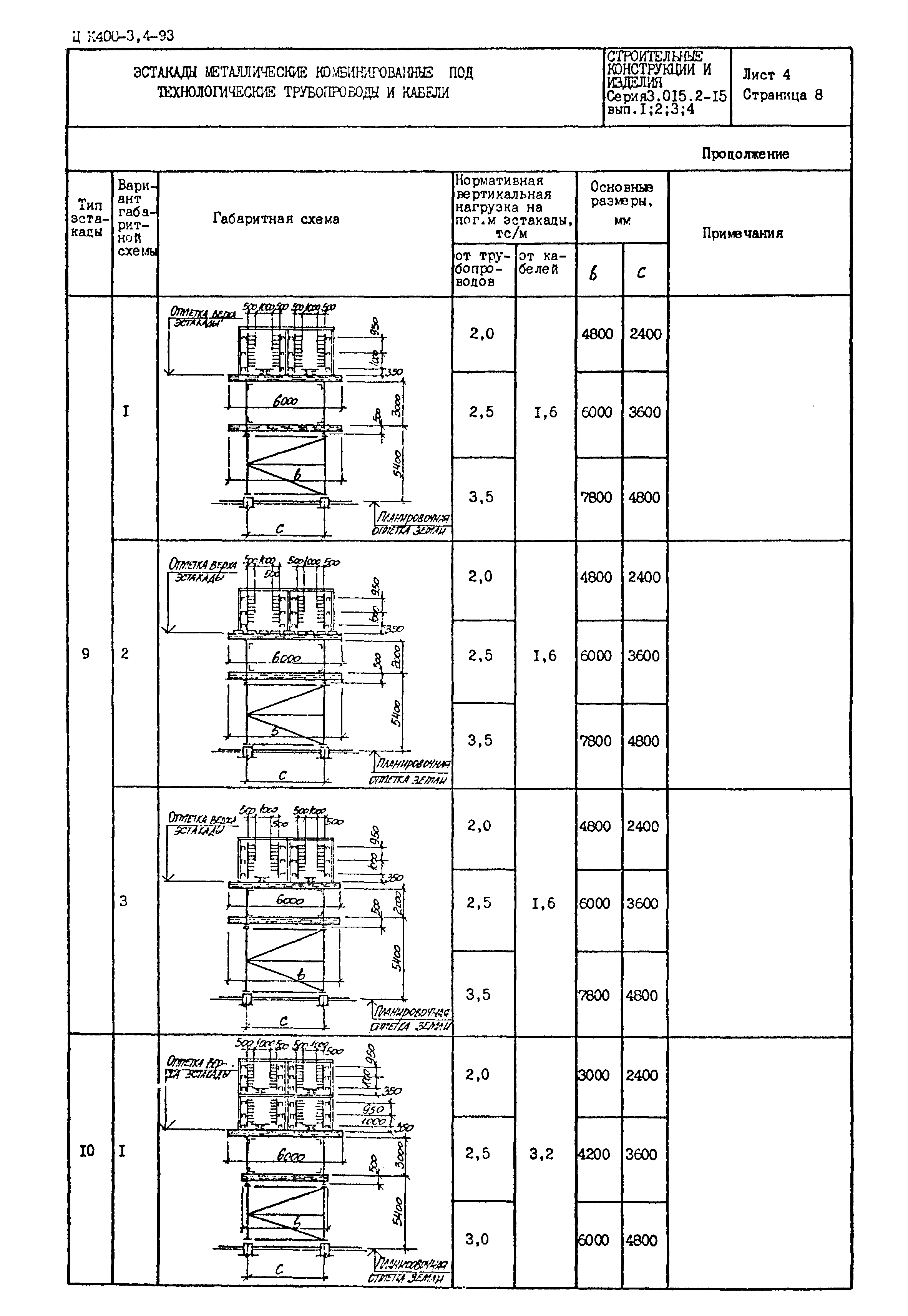 Серия 3.015.2-15