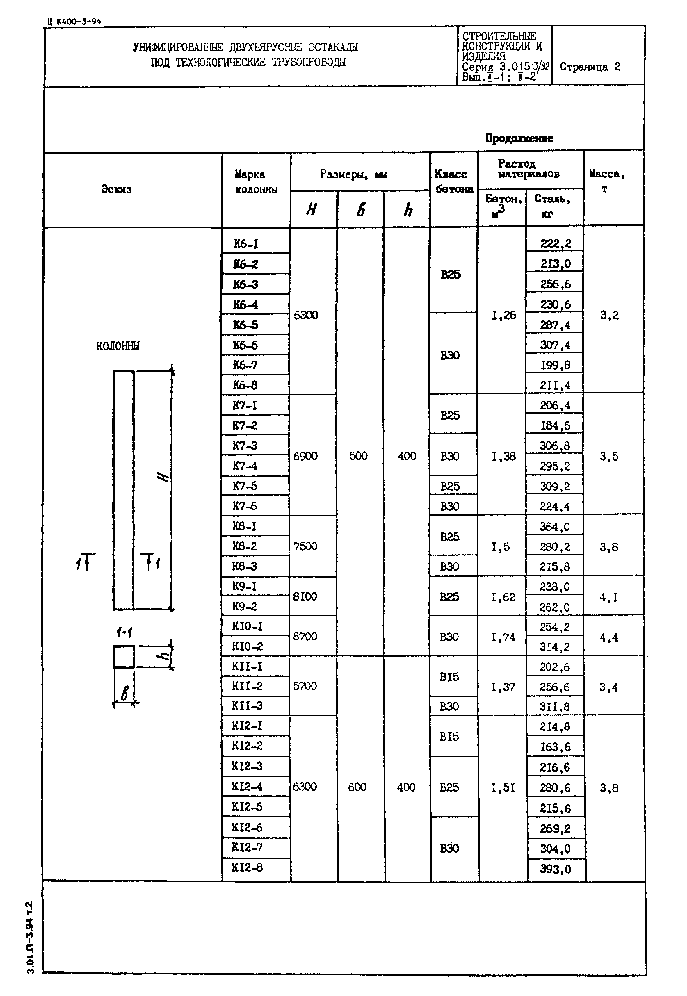 Серия 3.015-3/92