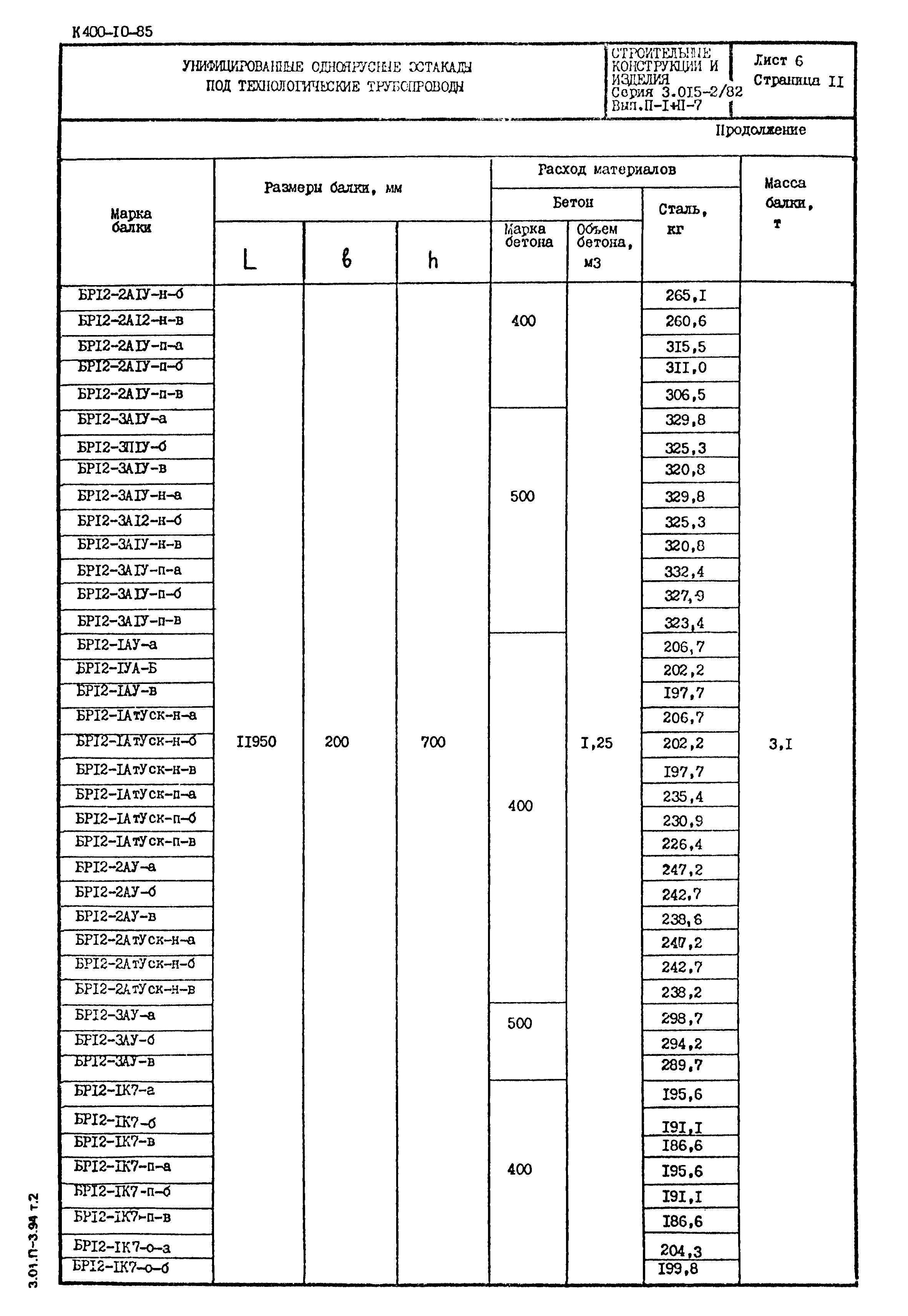 Серия 3.015-2/82