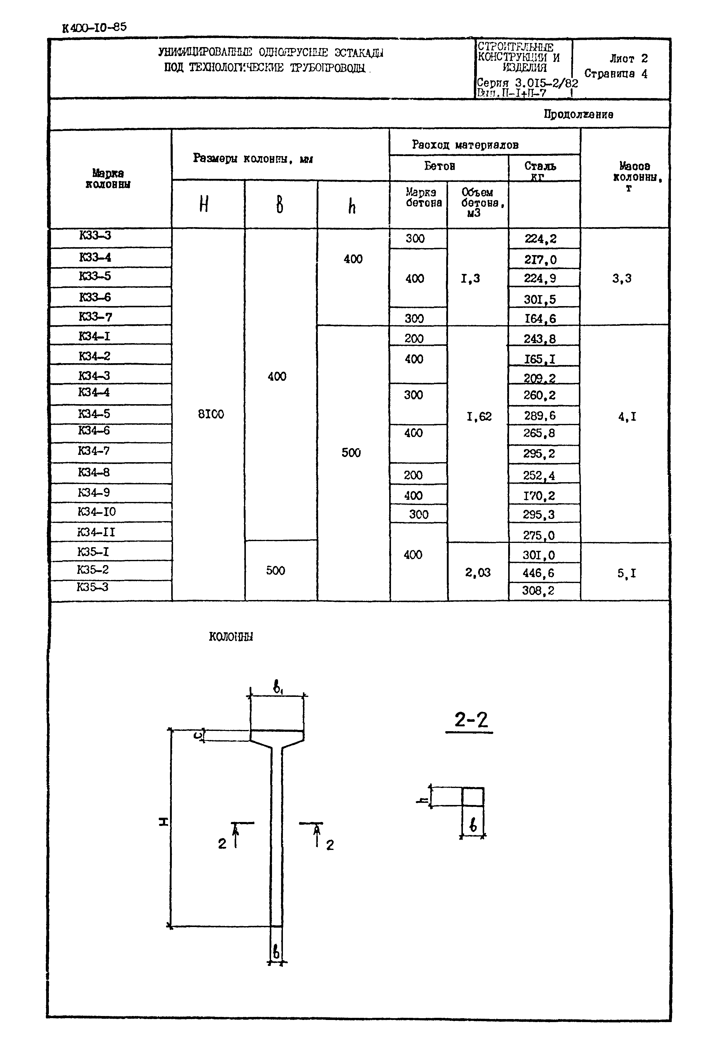 Серия 3.015-2/82