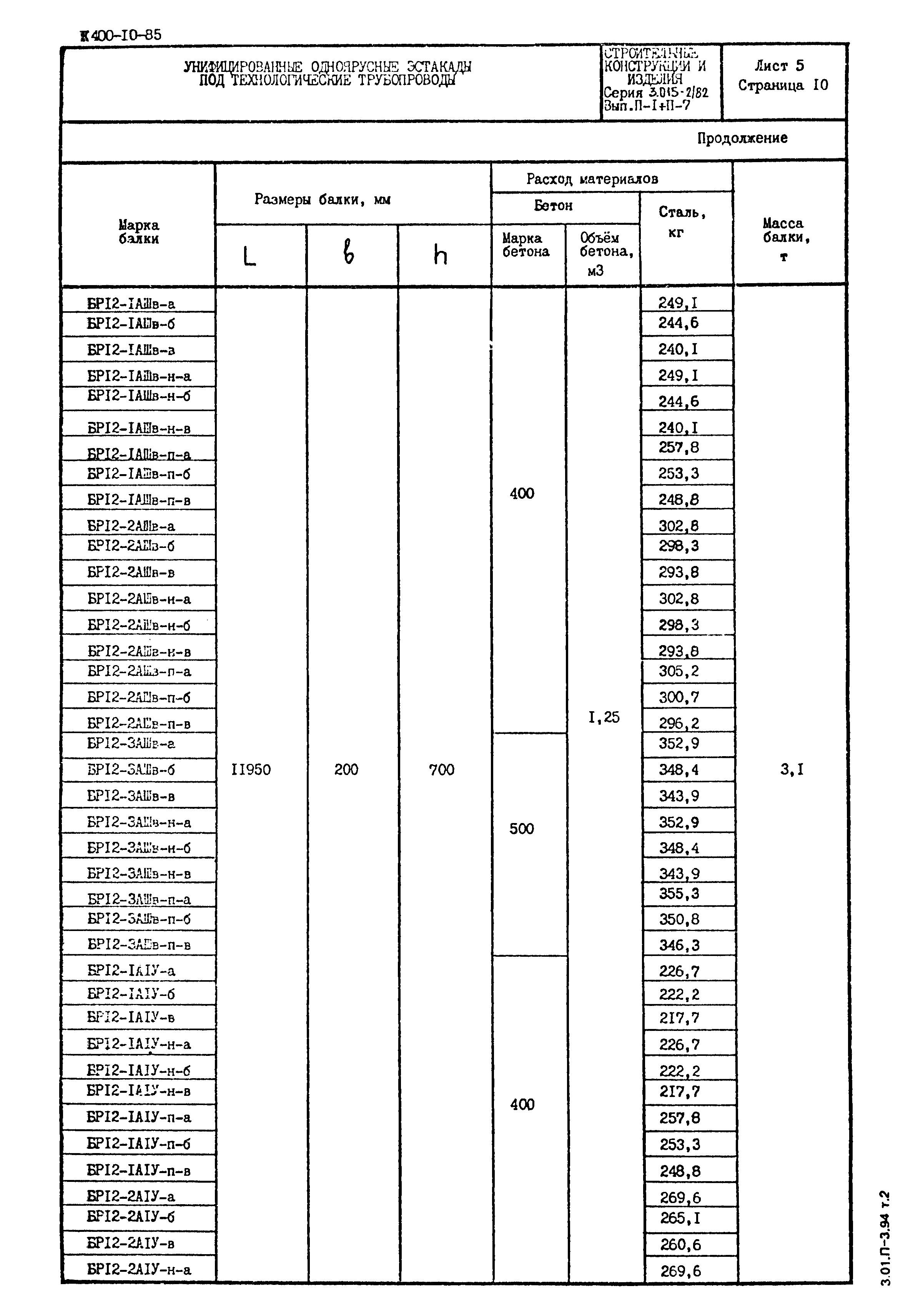 Серия 3.015-2/82