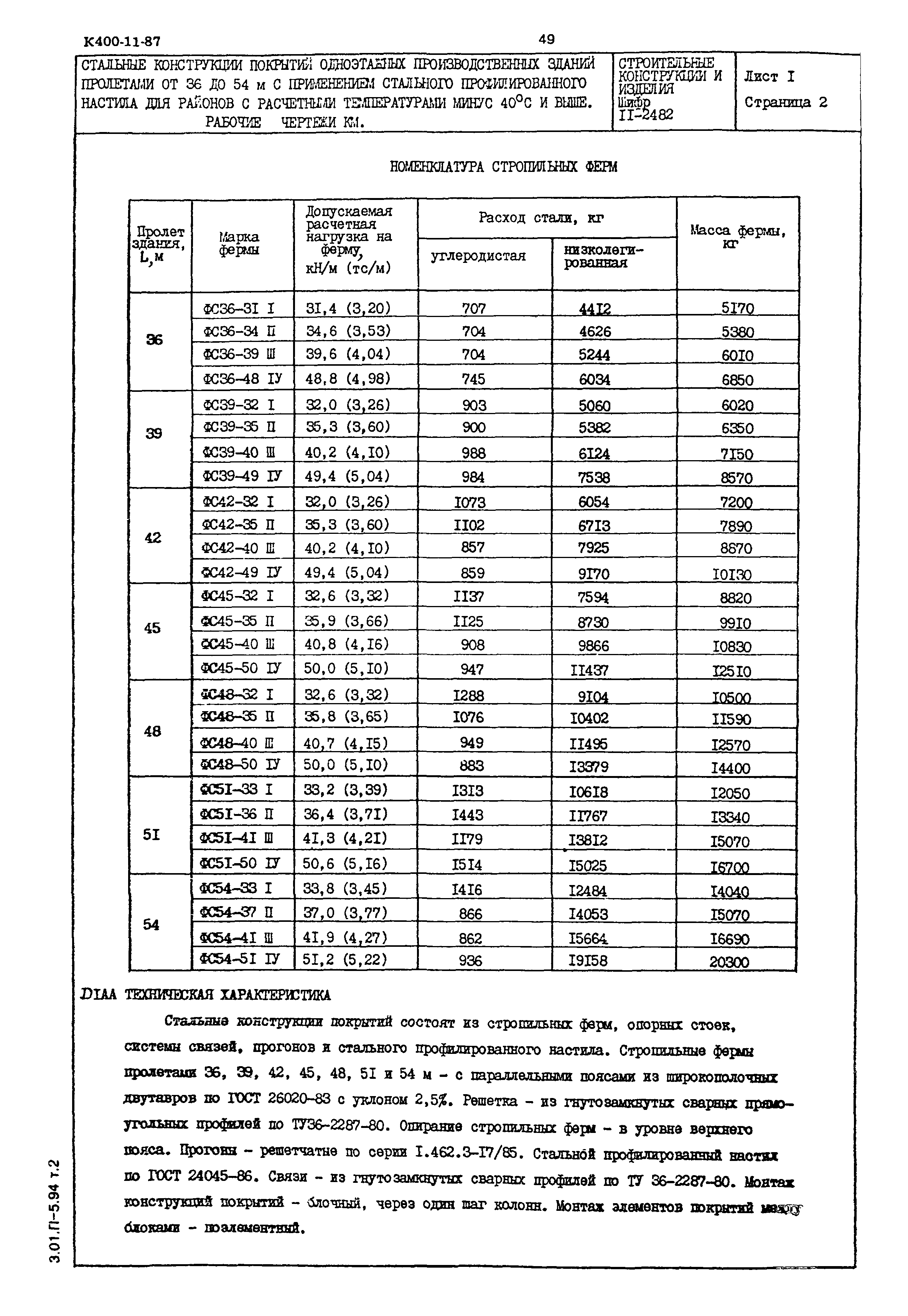 Шифр 11-2482