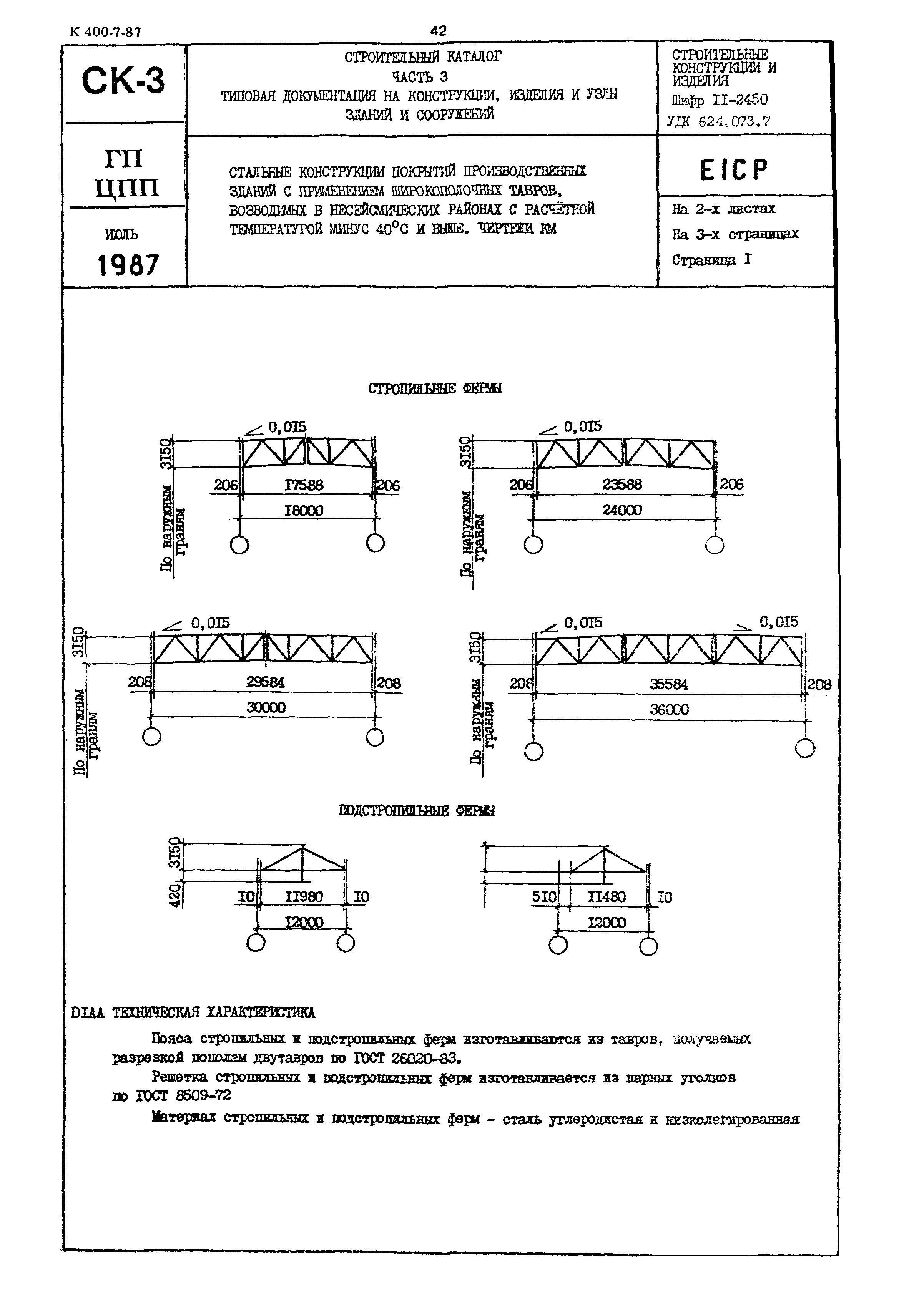 Шифр 11-2450