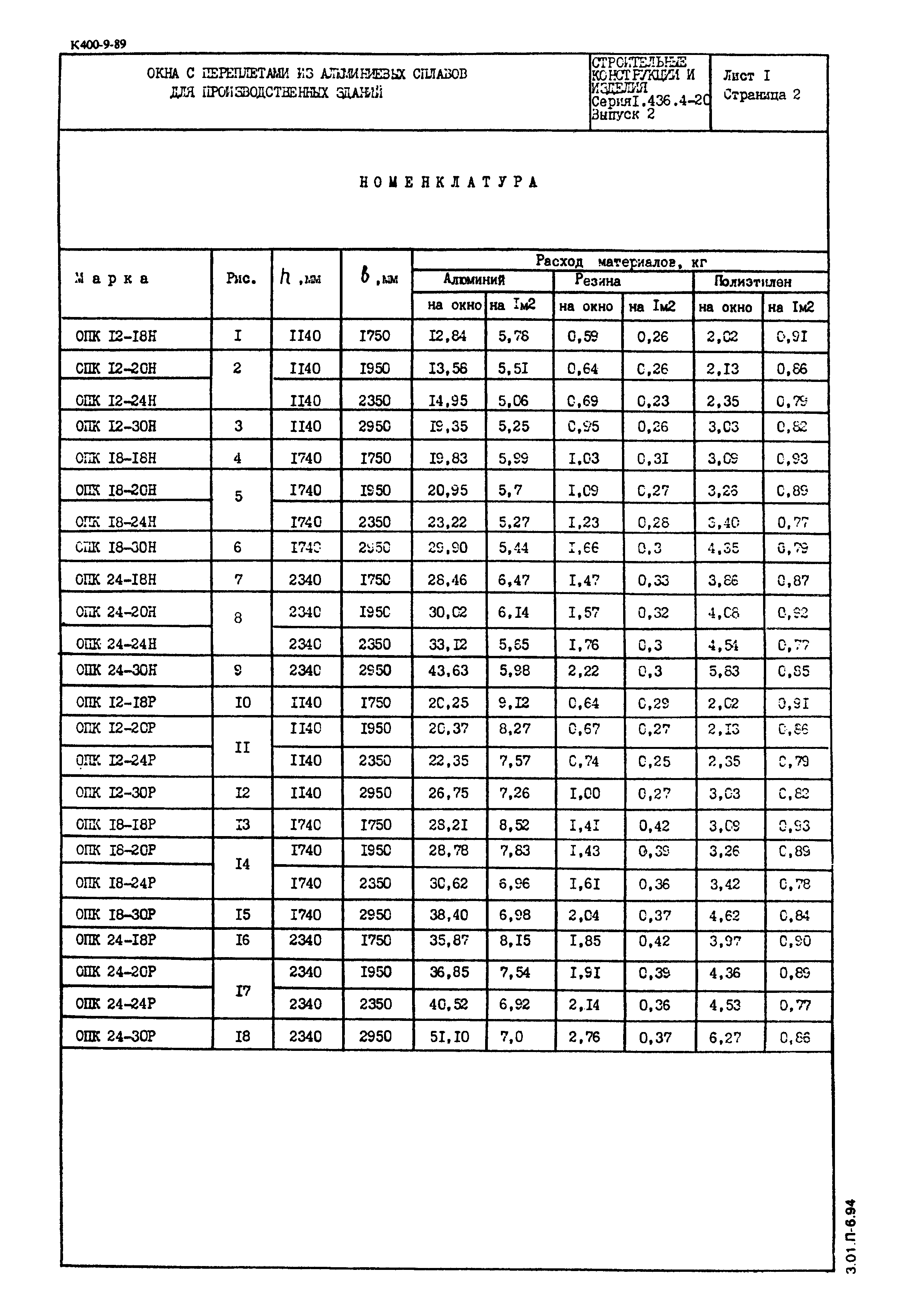 Серия 1.436.4-20