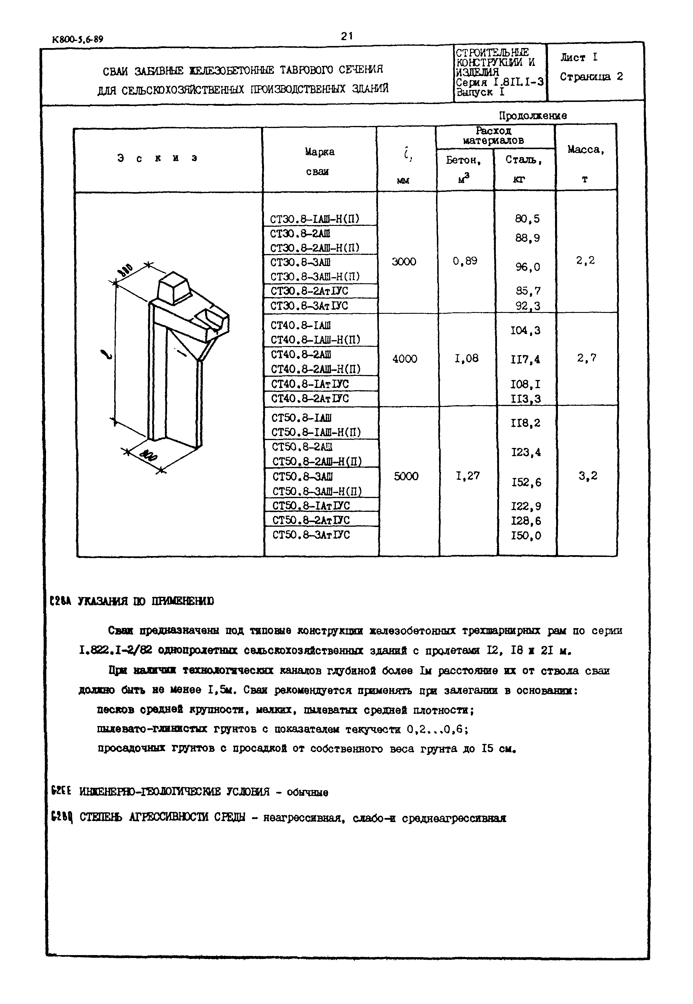 Серия 1.811.1-3