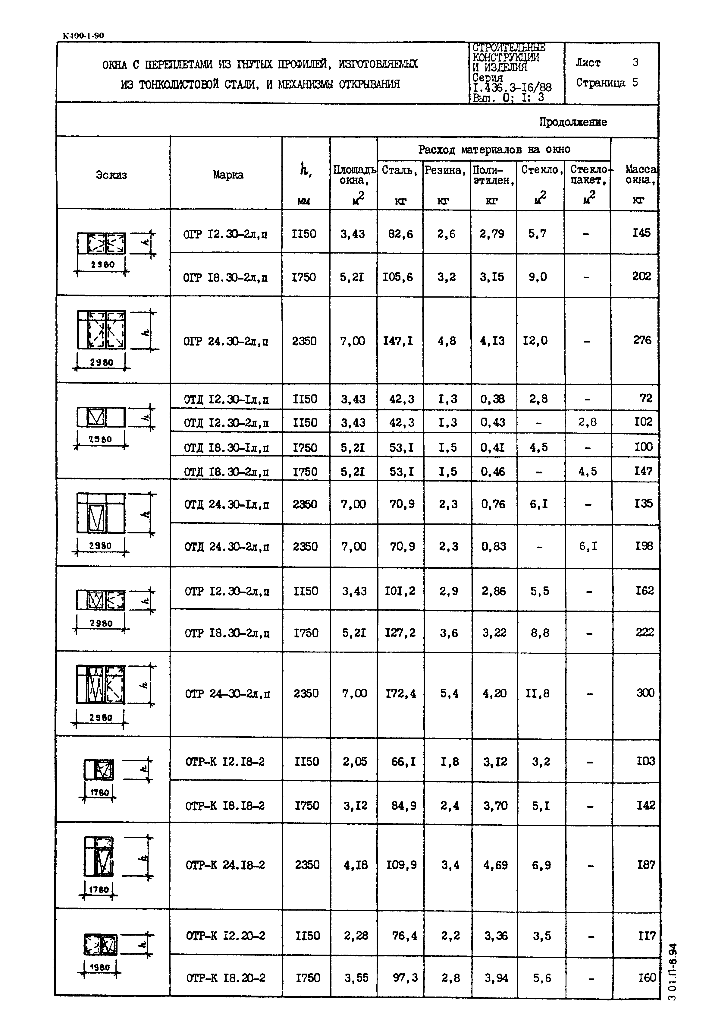 Серия 1.436.3-16/88