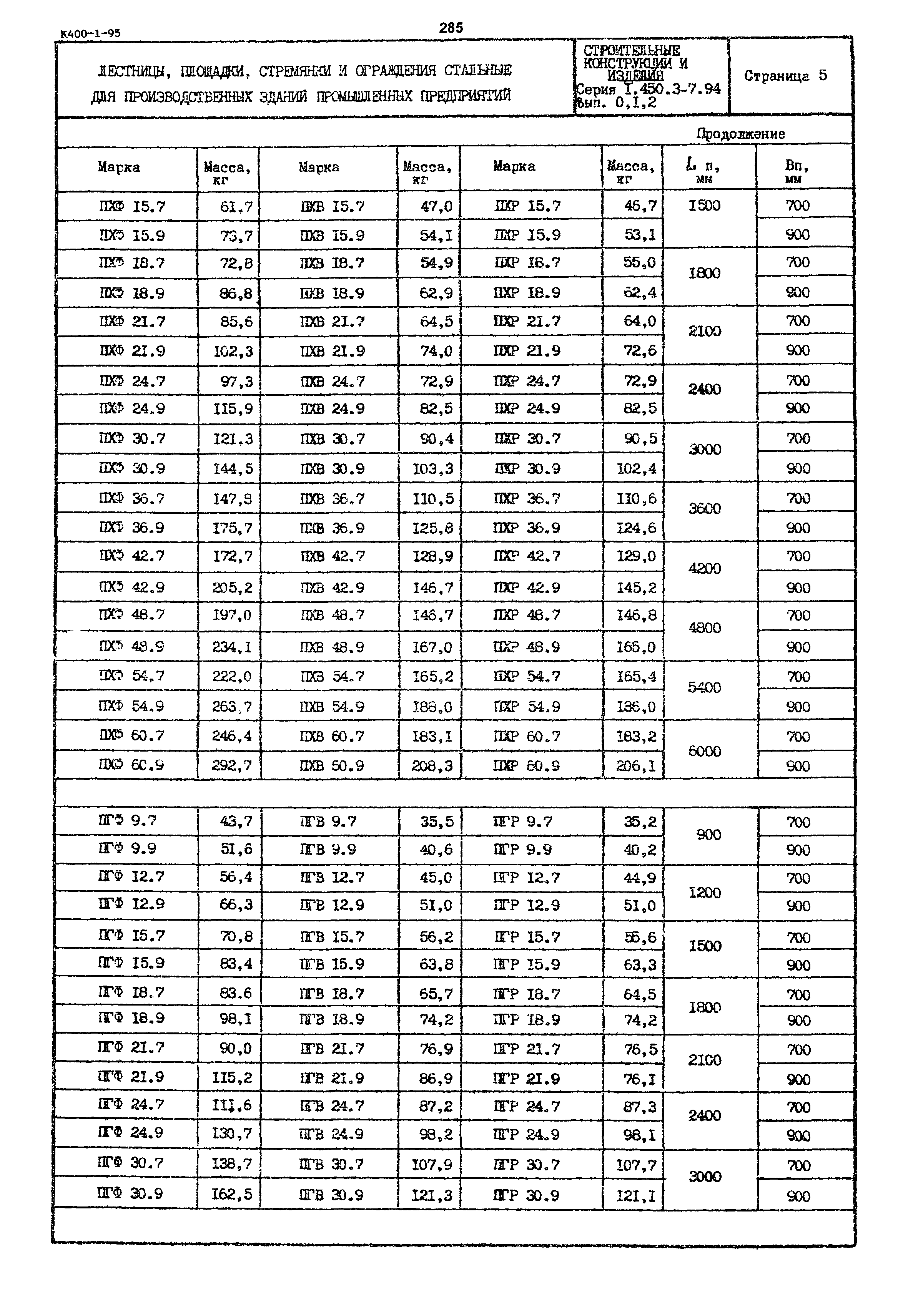 СК-3