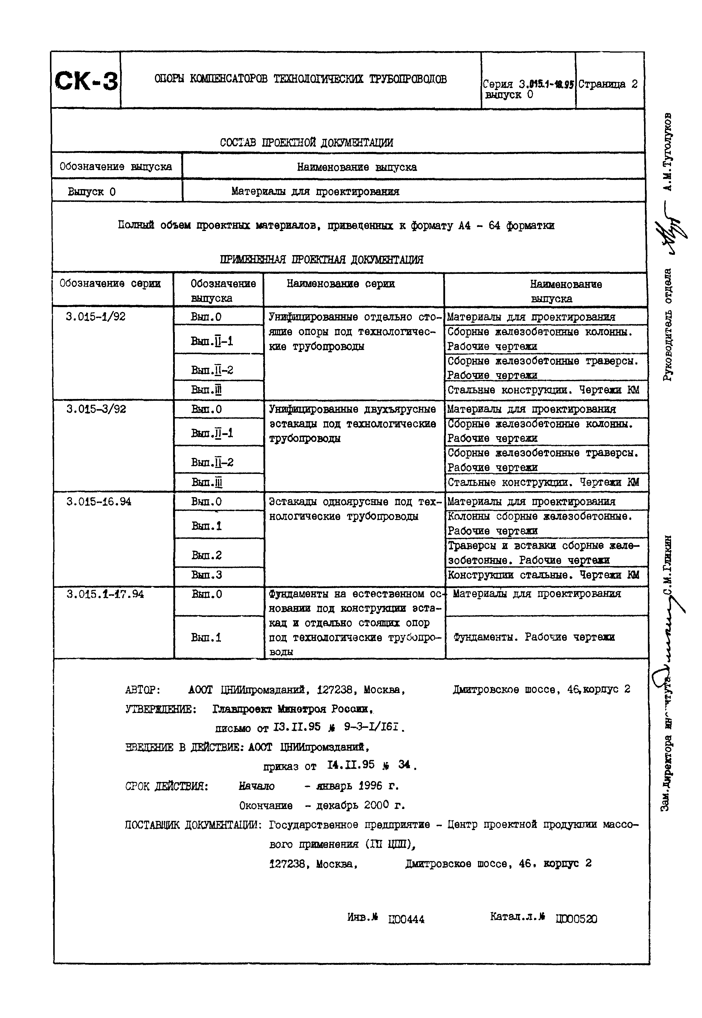 Серия 3.015.1-18.95