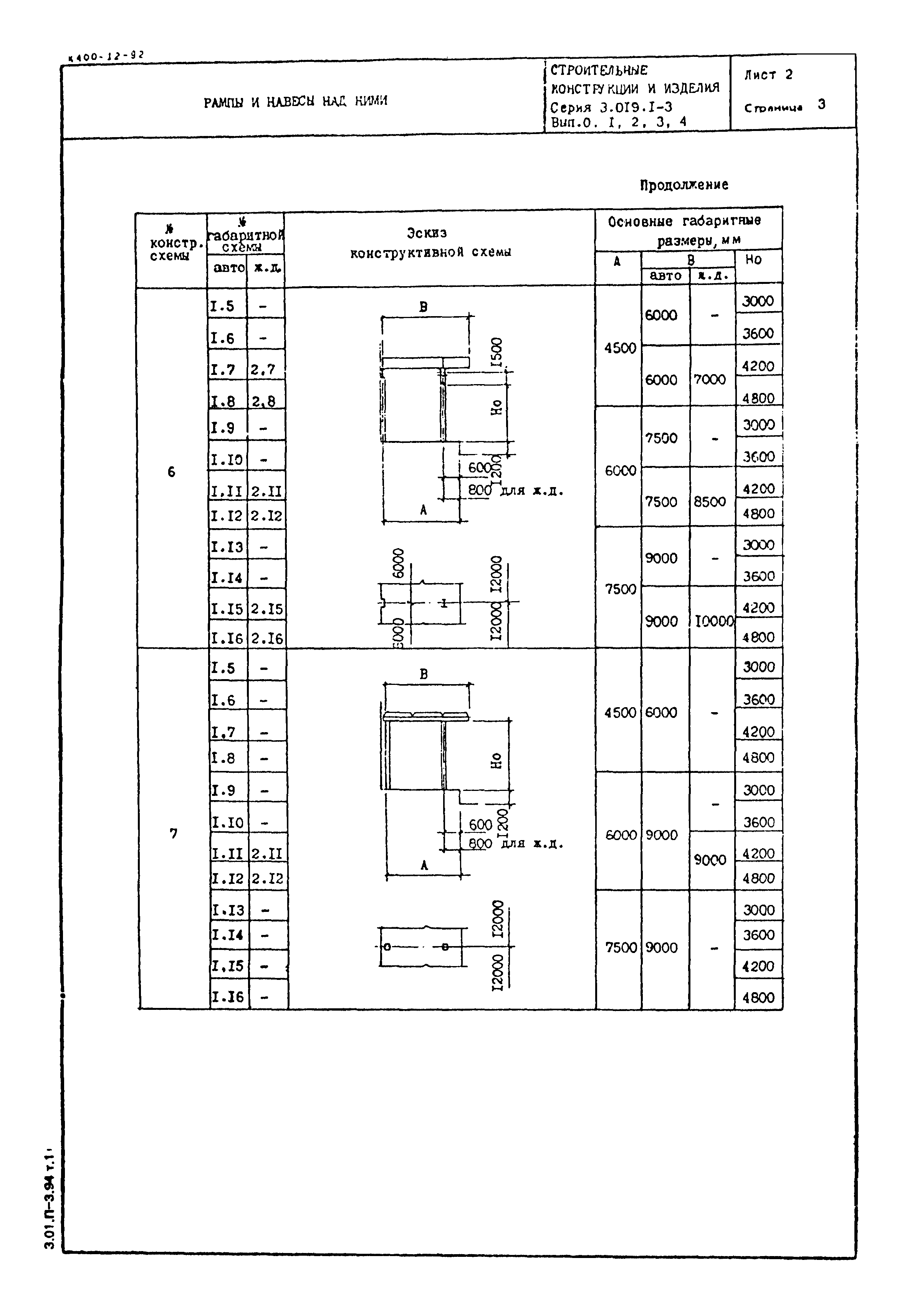 Серия 3.019.1-3