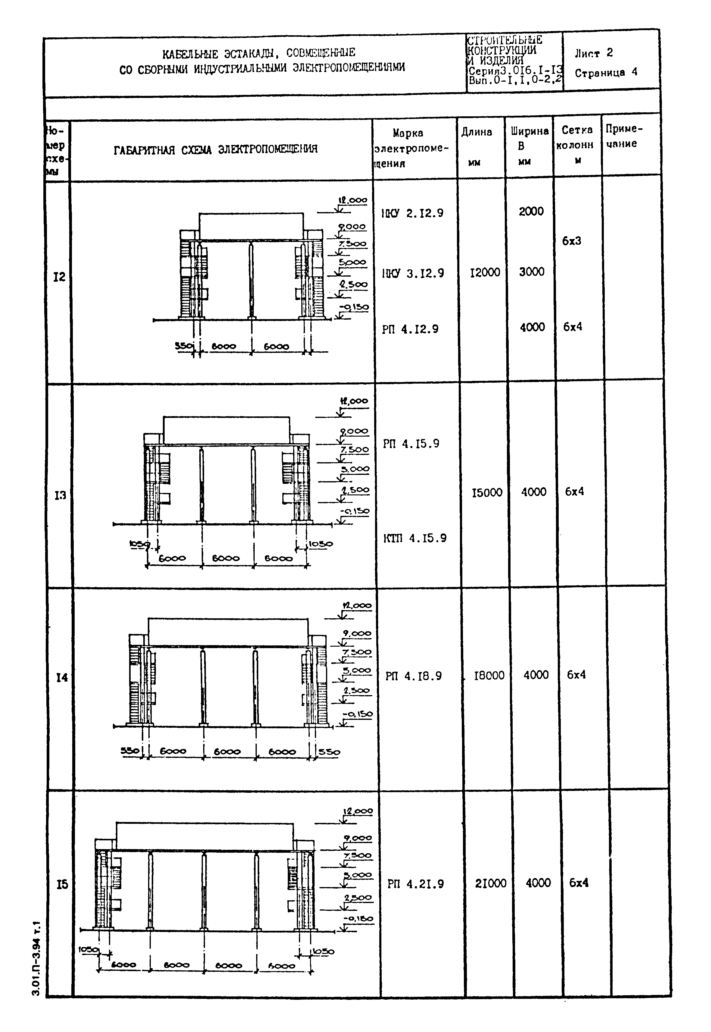 Серия 3.016.1-13