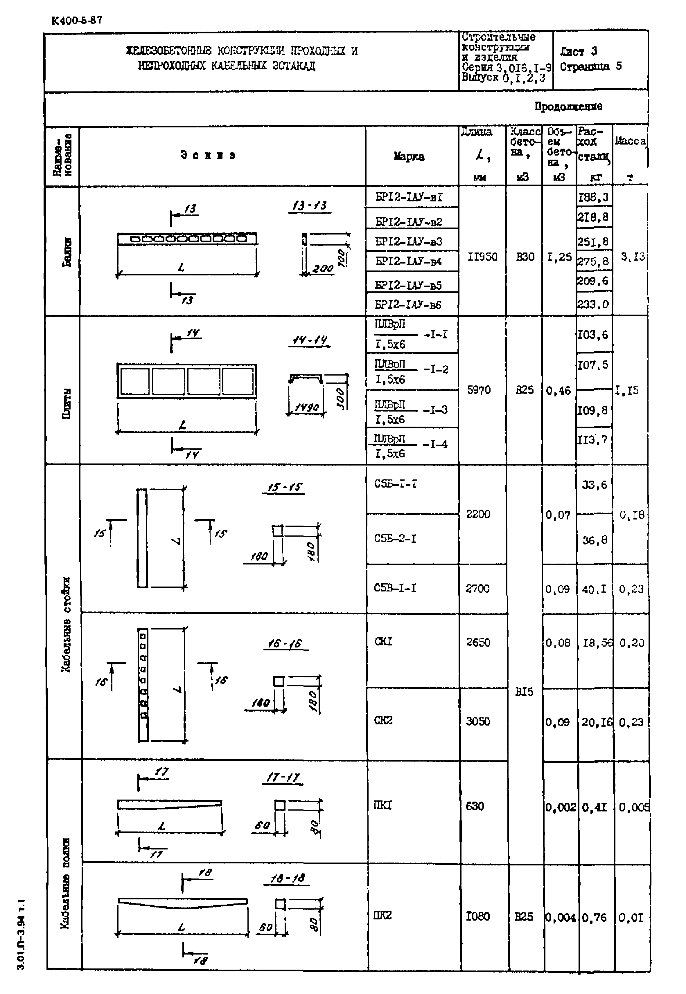 Серия 3.016.1-9