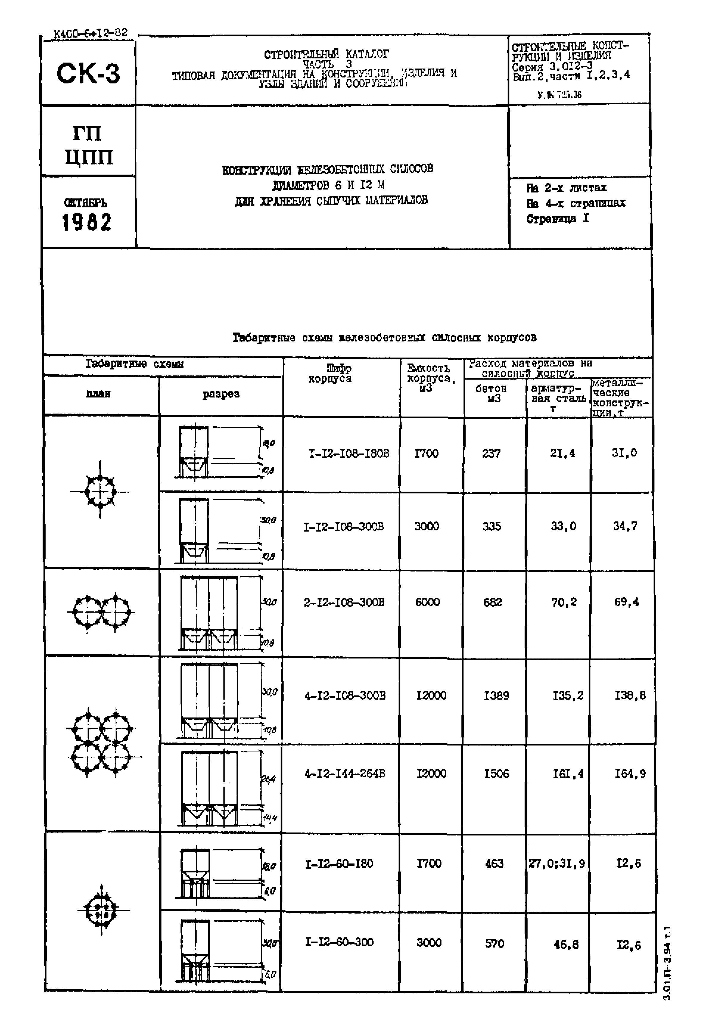 Серия 3.012-3