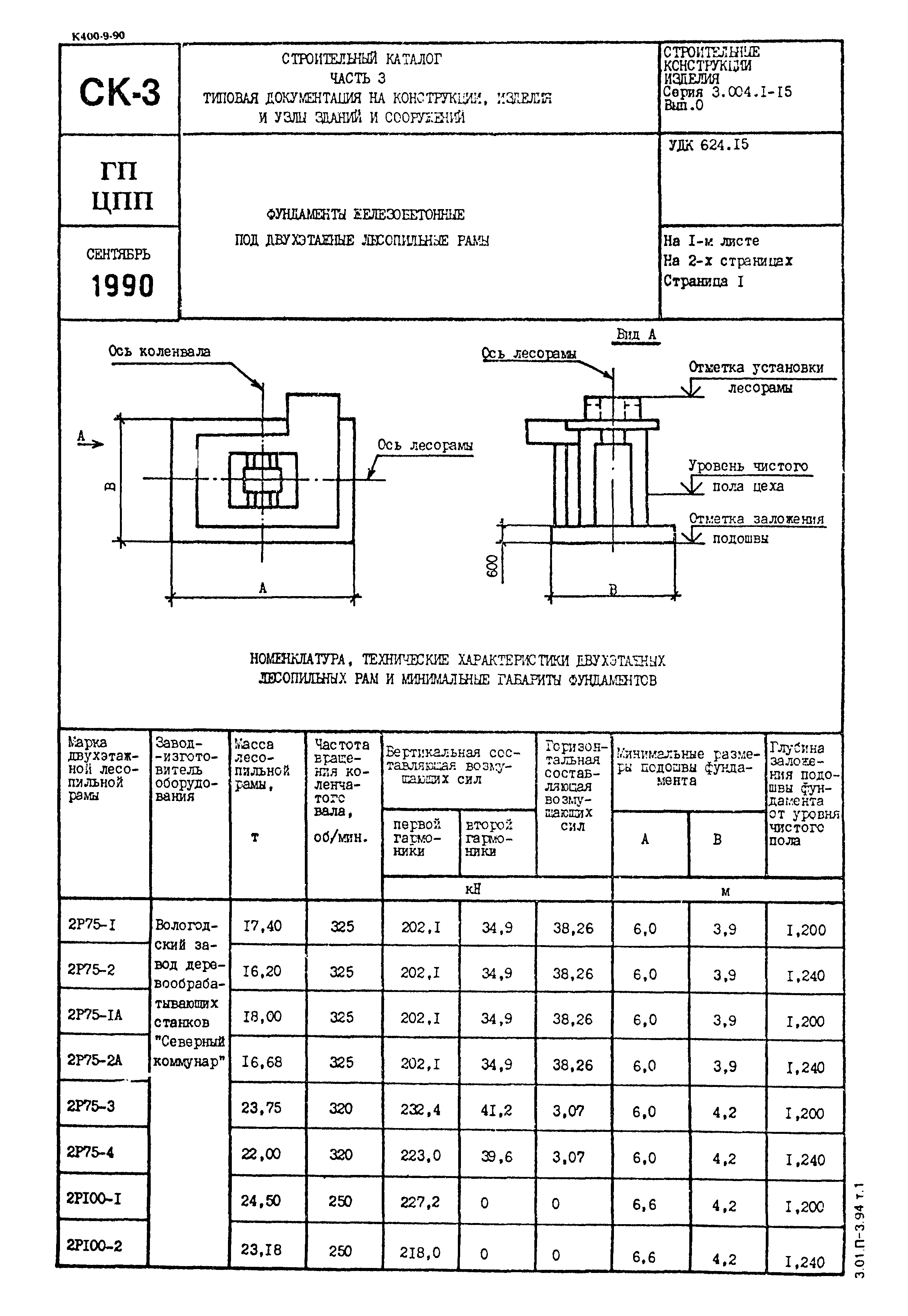 Серия 3.004.1-15