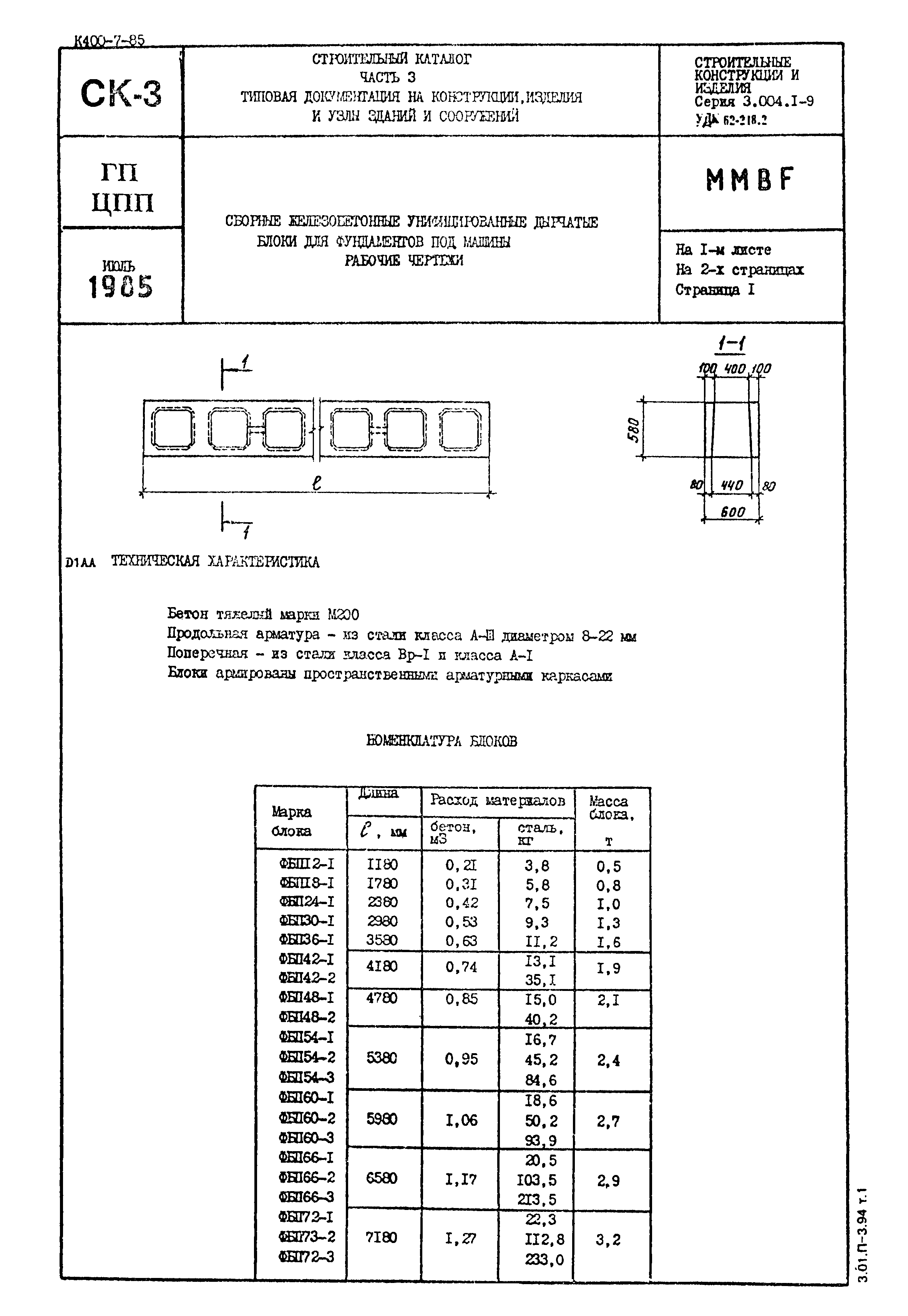 Серия 3.004.1-9