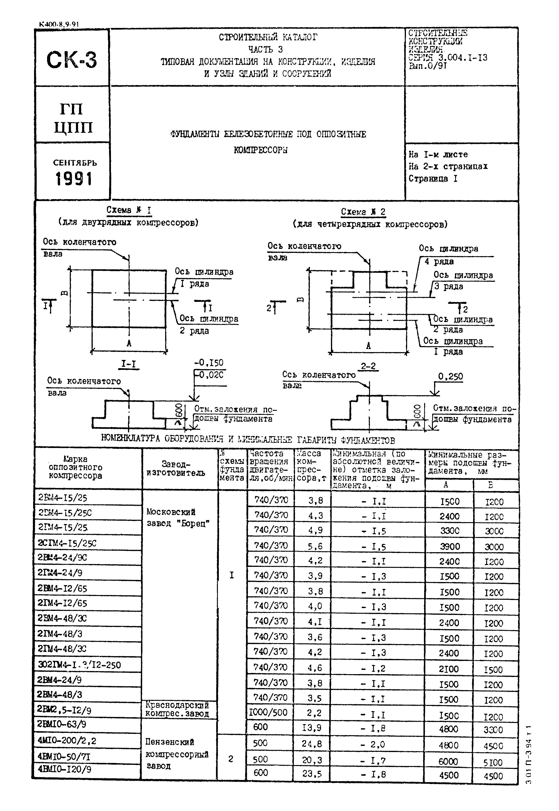 Серия 3.004.1-13