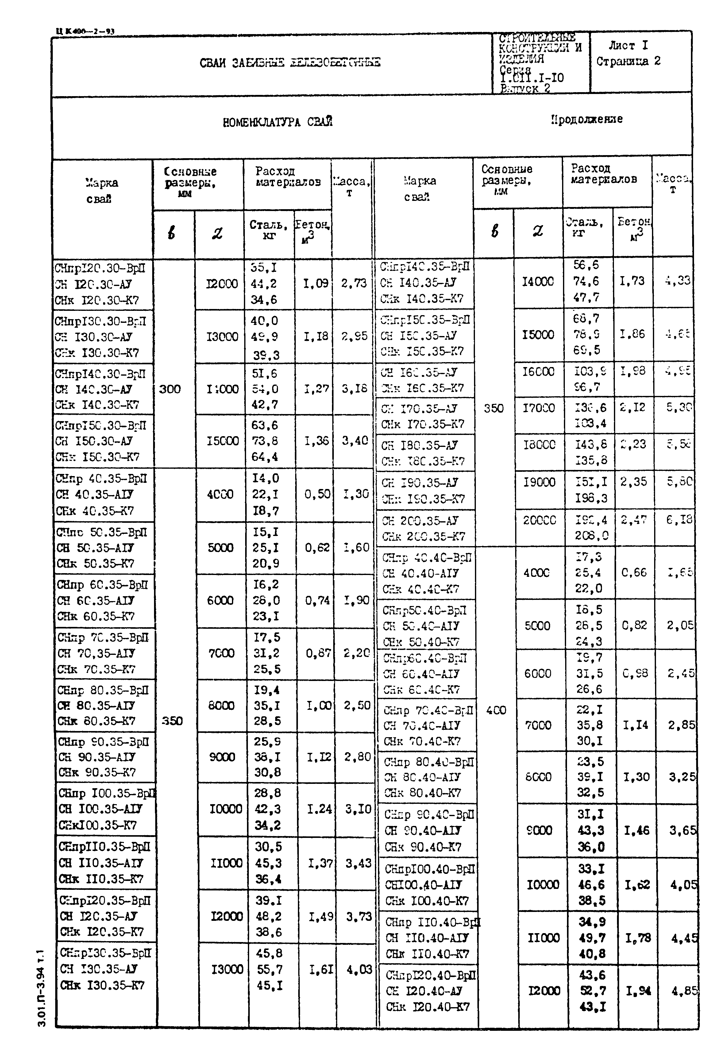 Серия 1.011.1-10