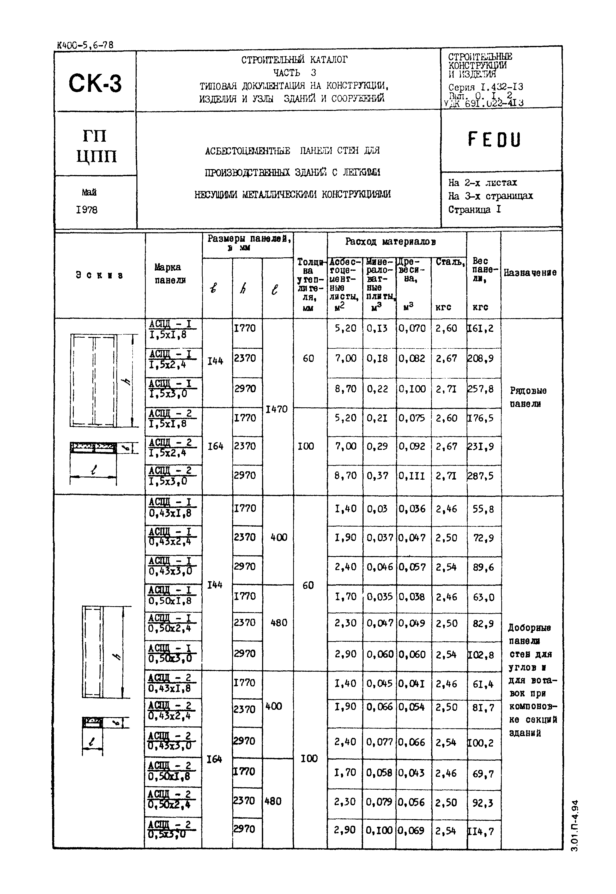 Серия 1.432-13