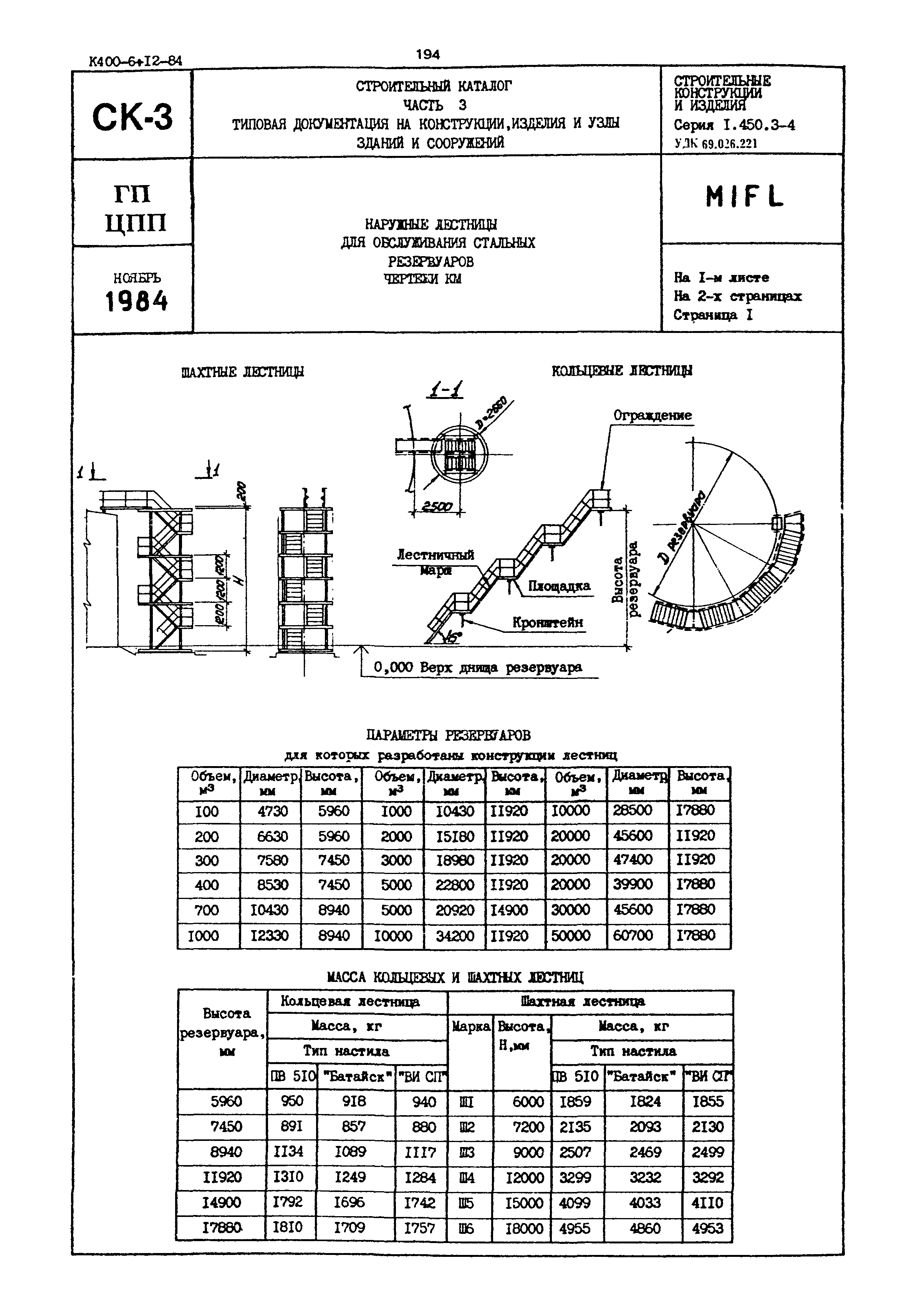 Серия 1.450.3-4