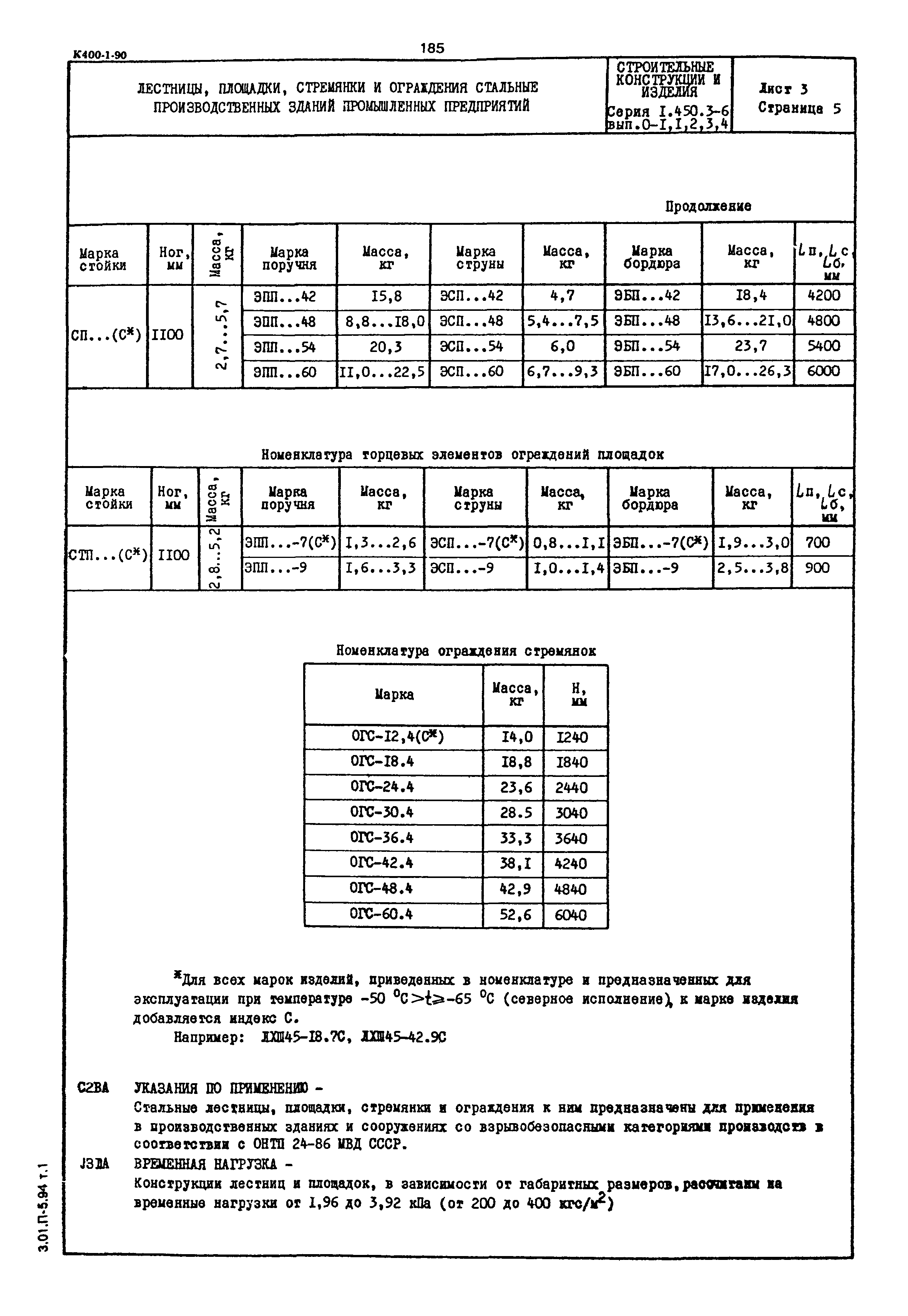 Серия 1.450.3-6