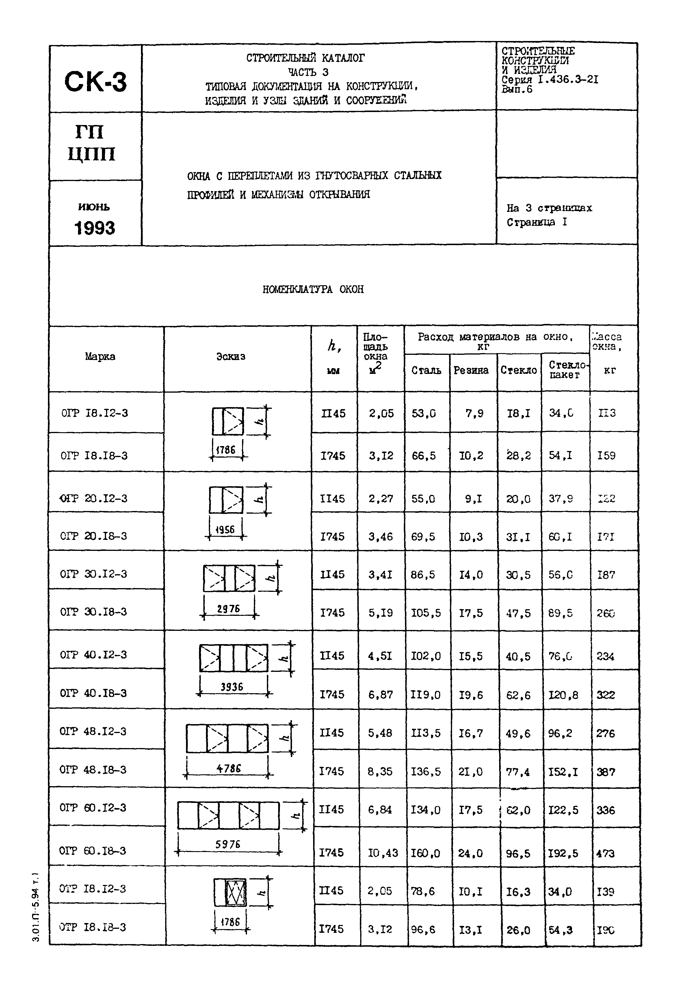 Серия 1.436.3-21