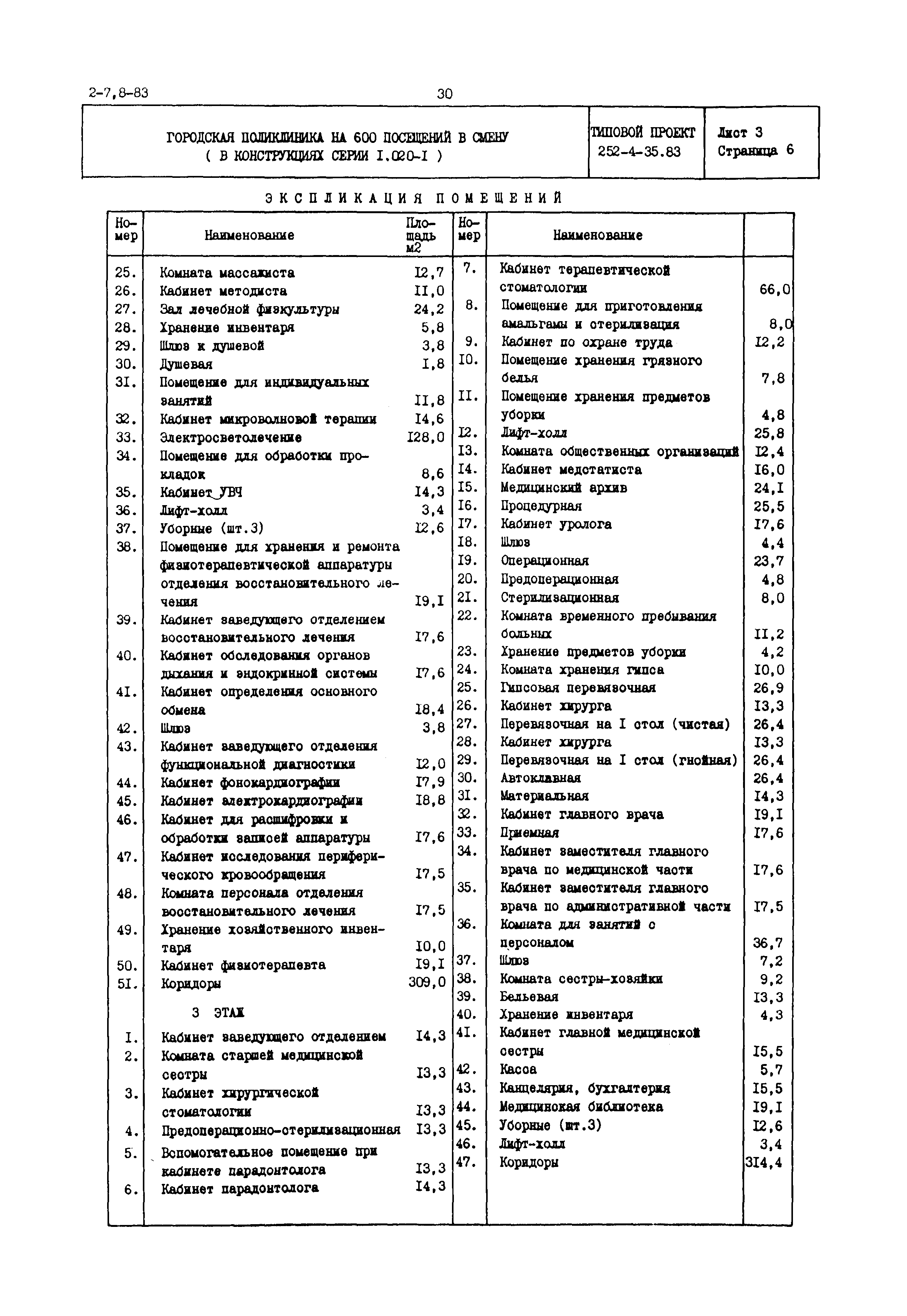 Поликлиника на 600 посещений в смену