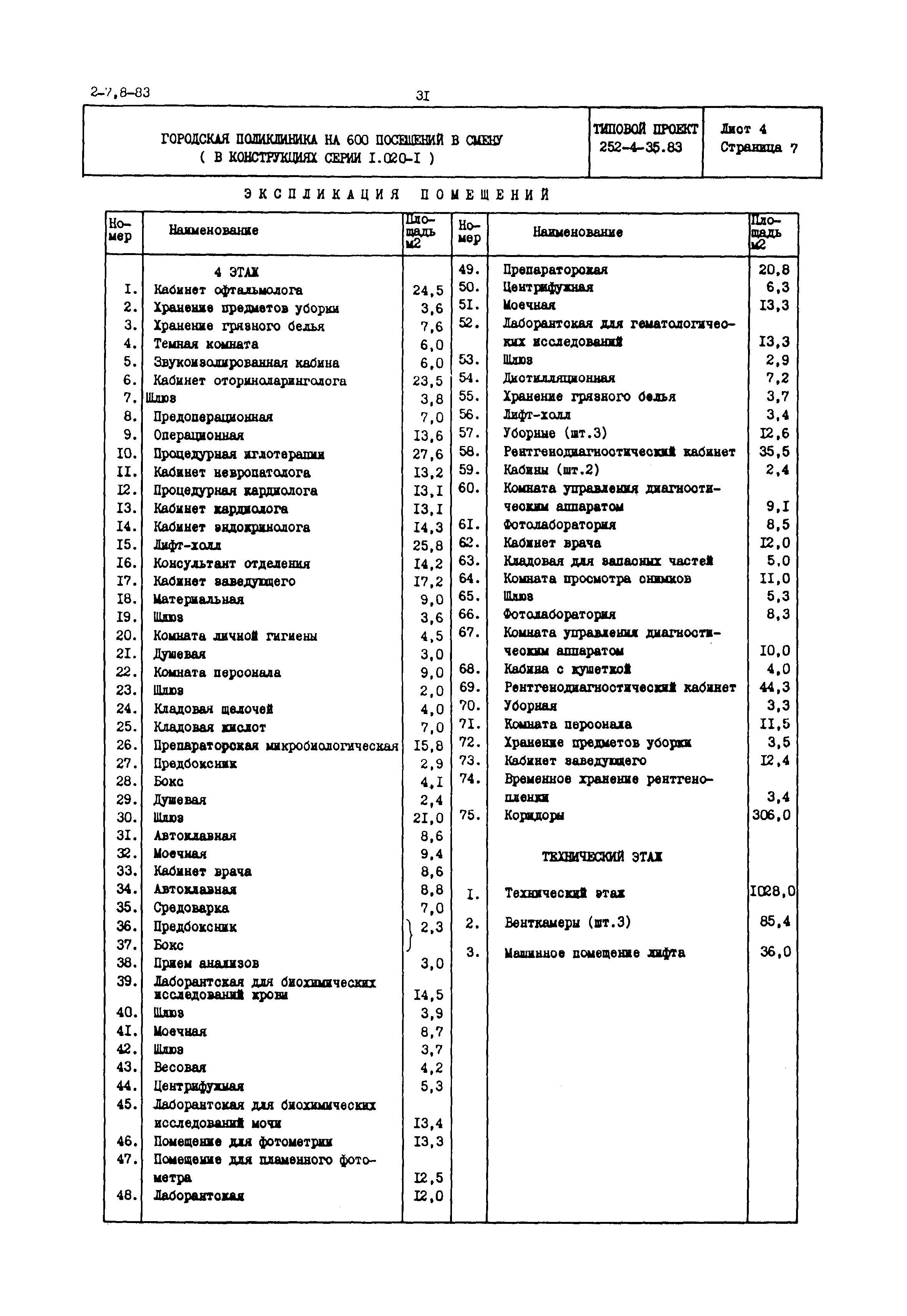 Типовой проект 252-4-35.83