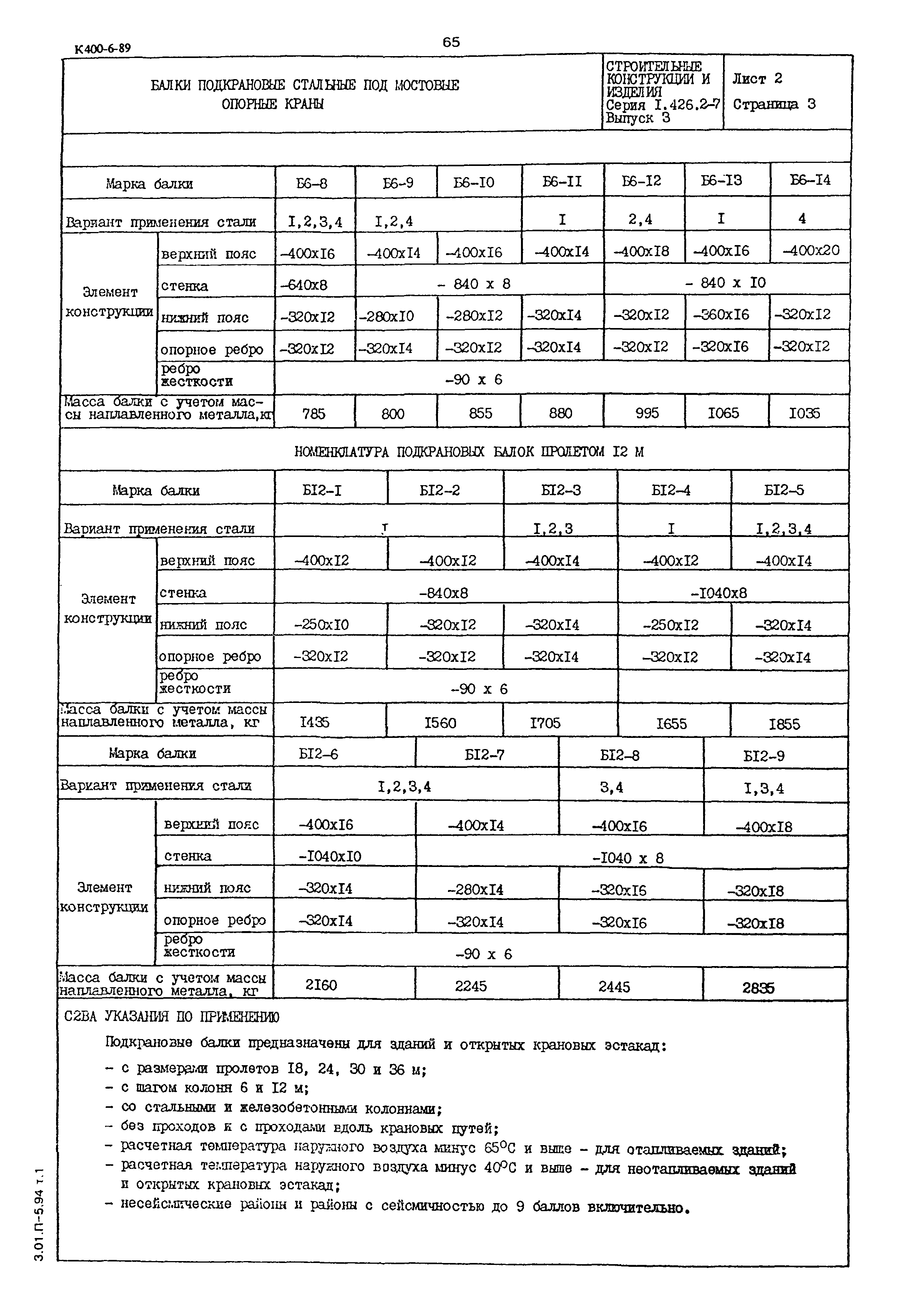 Серия 1.426.2-7