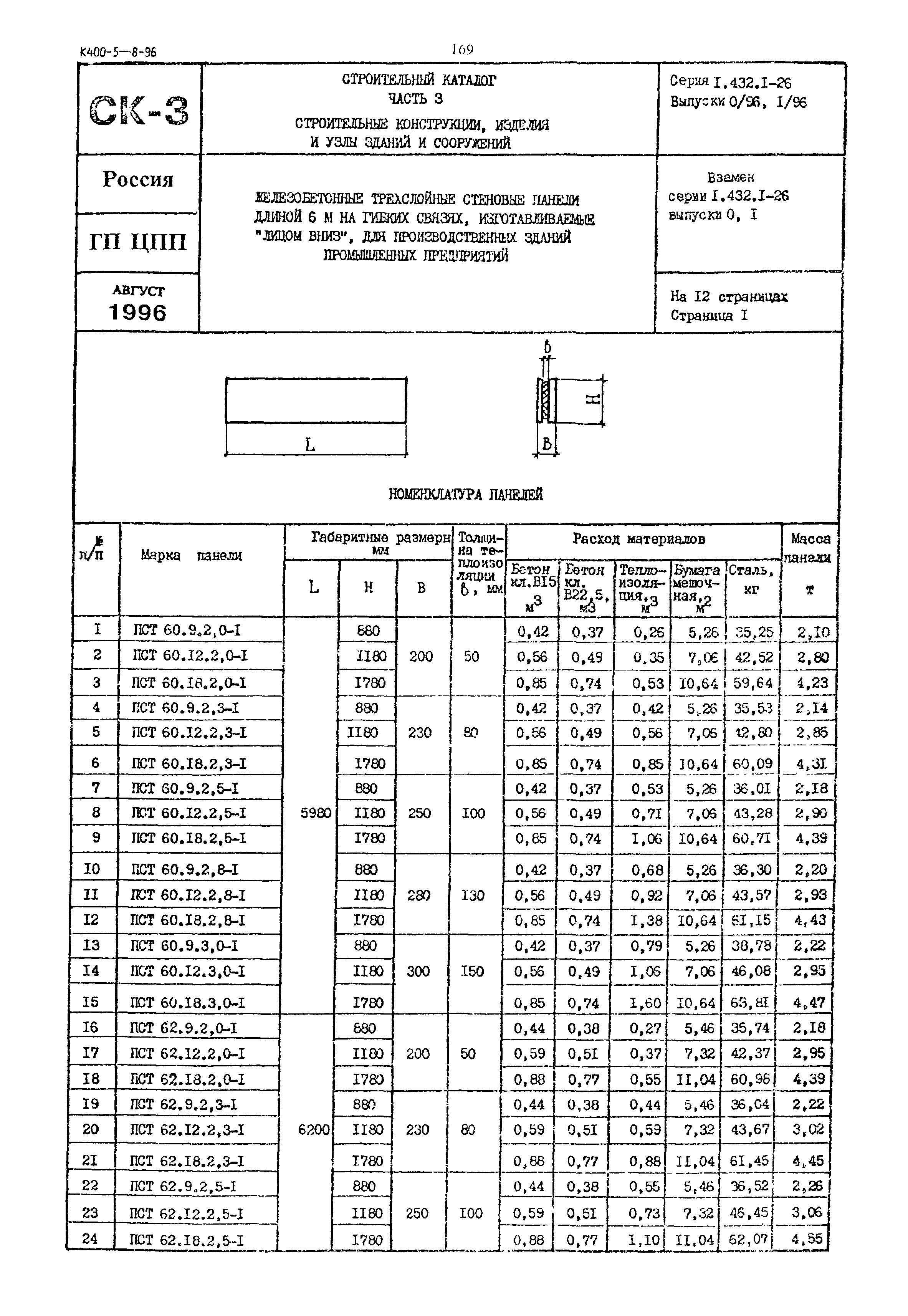 Серия 1.432.1-26