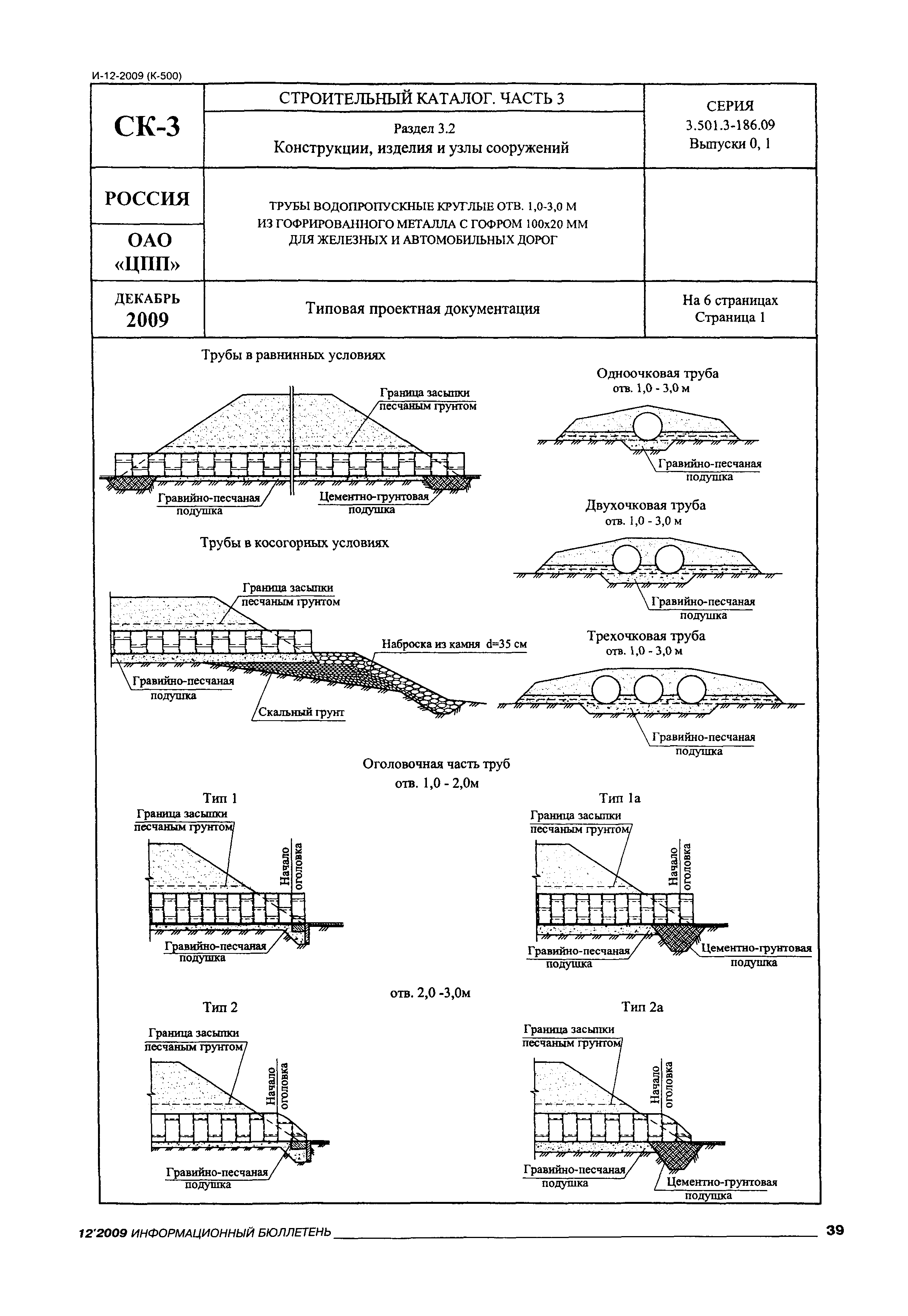 Серия 3.501.3-186.09