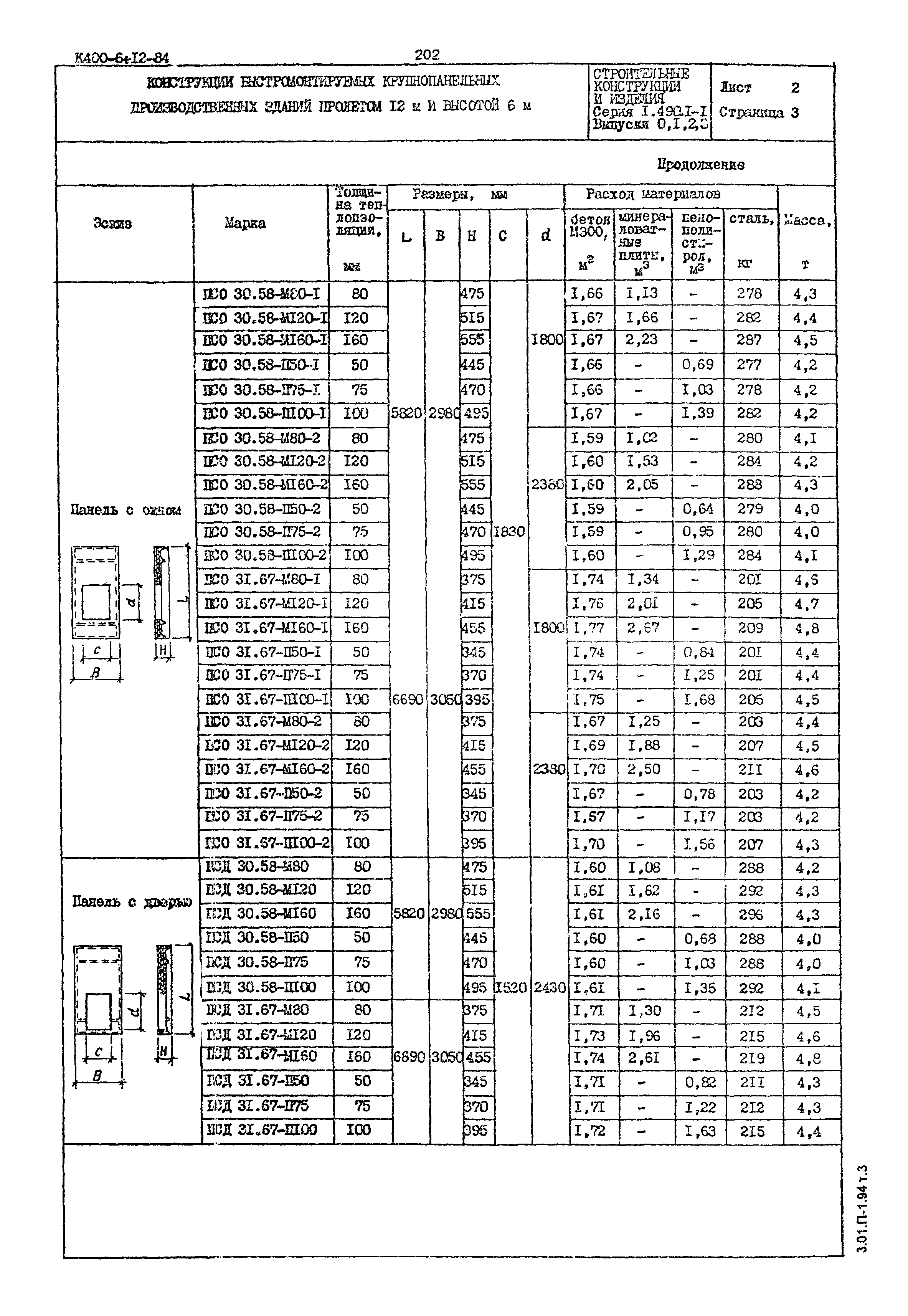 Серия 1.490.1-1