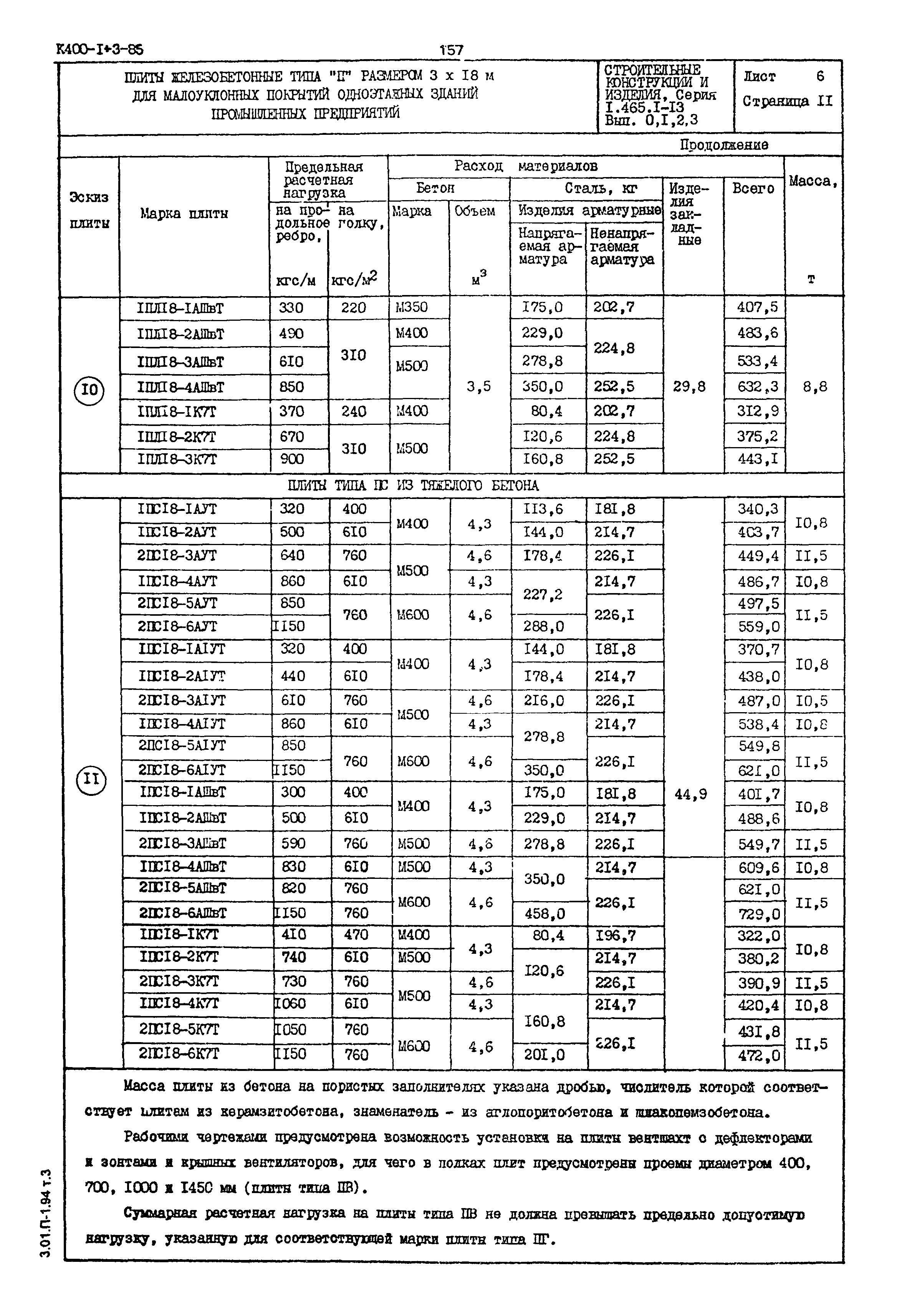 Серия 1.465.1-13