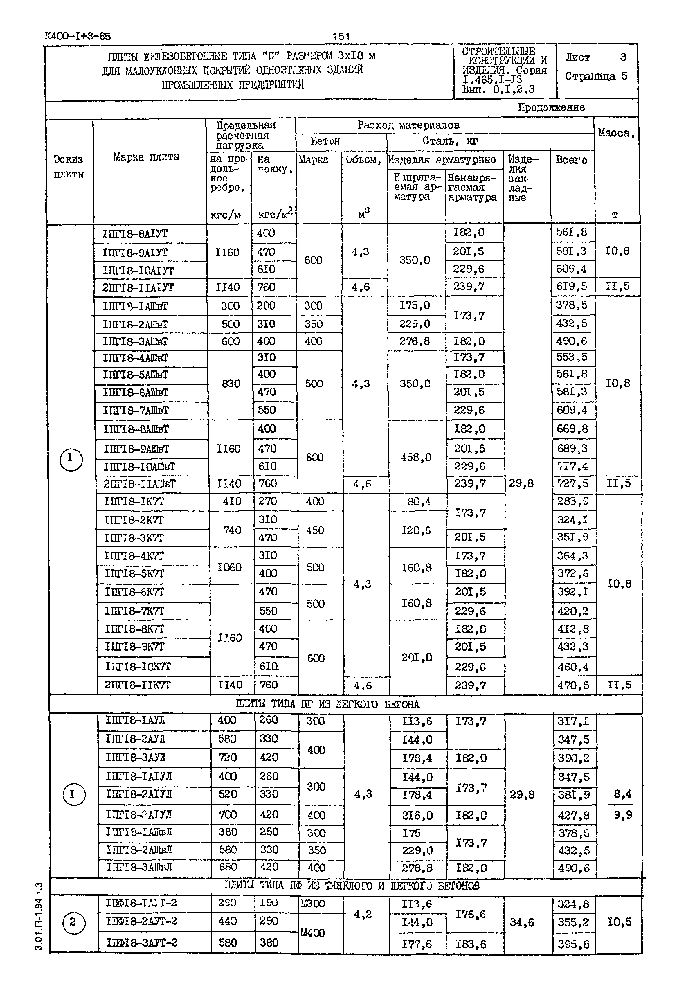 Серия 1.465.1-13