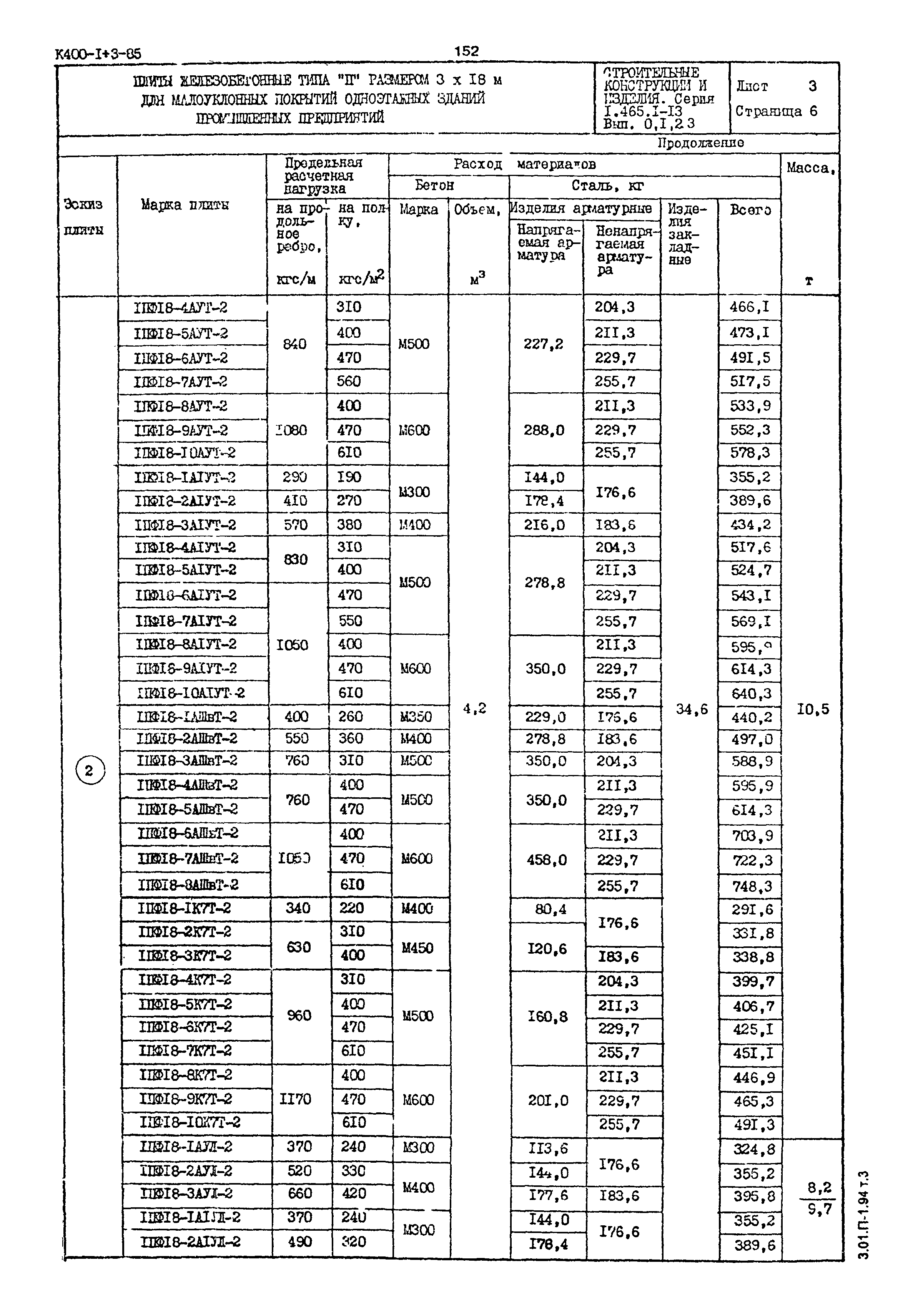 Серия 1.465.1-13