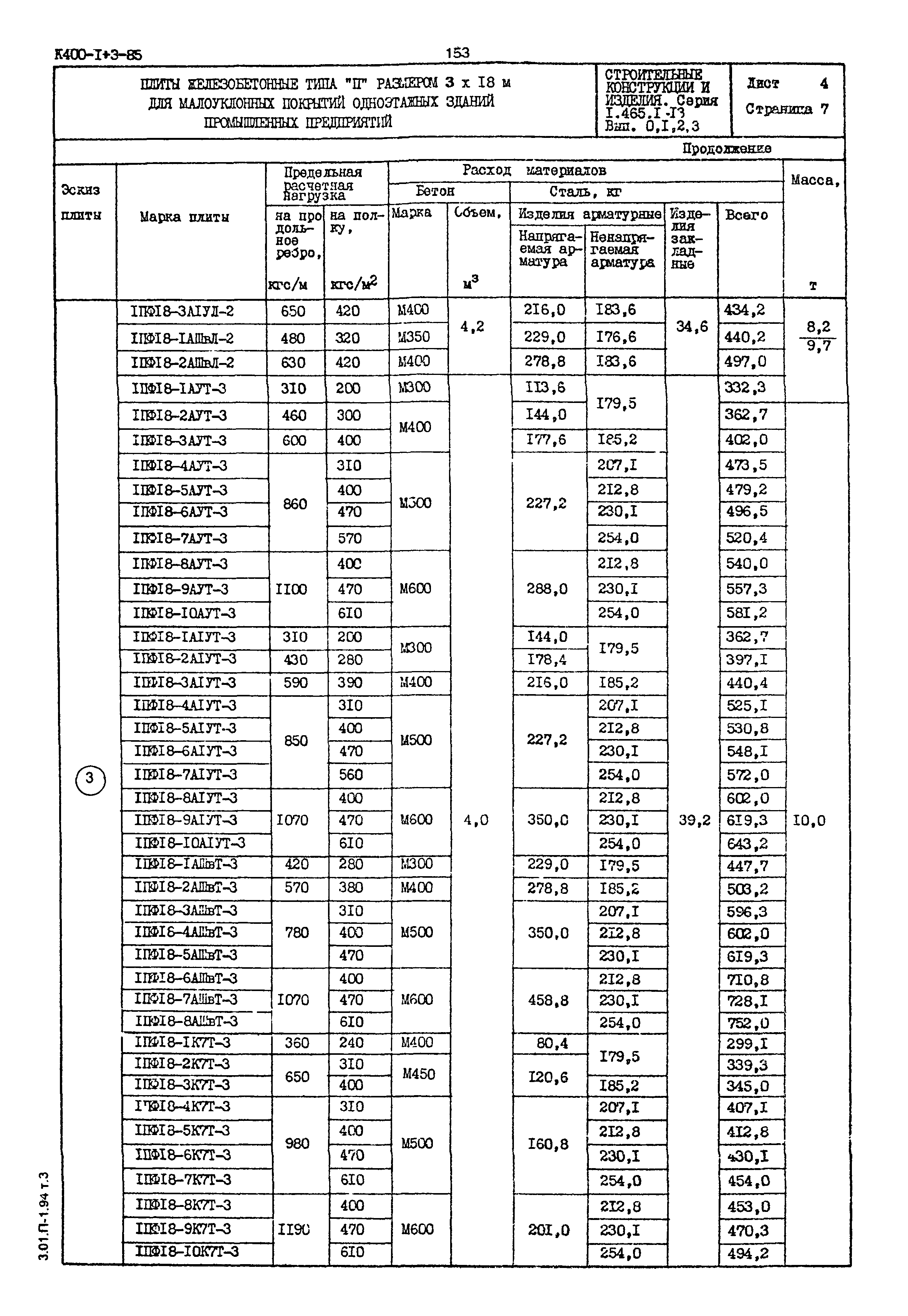 Серия 1.465.1-13