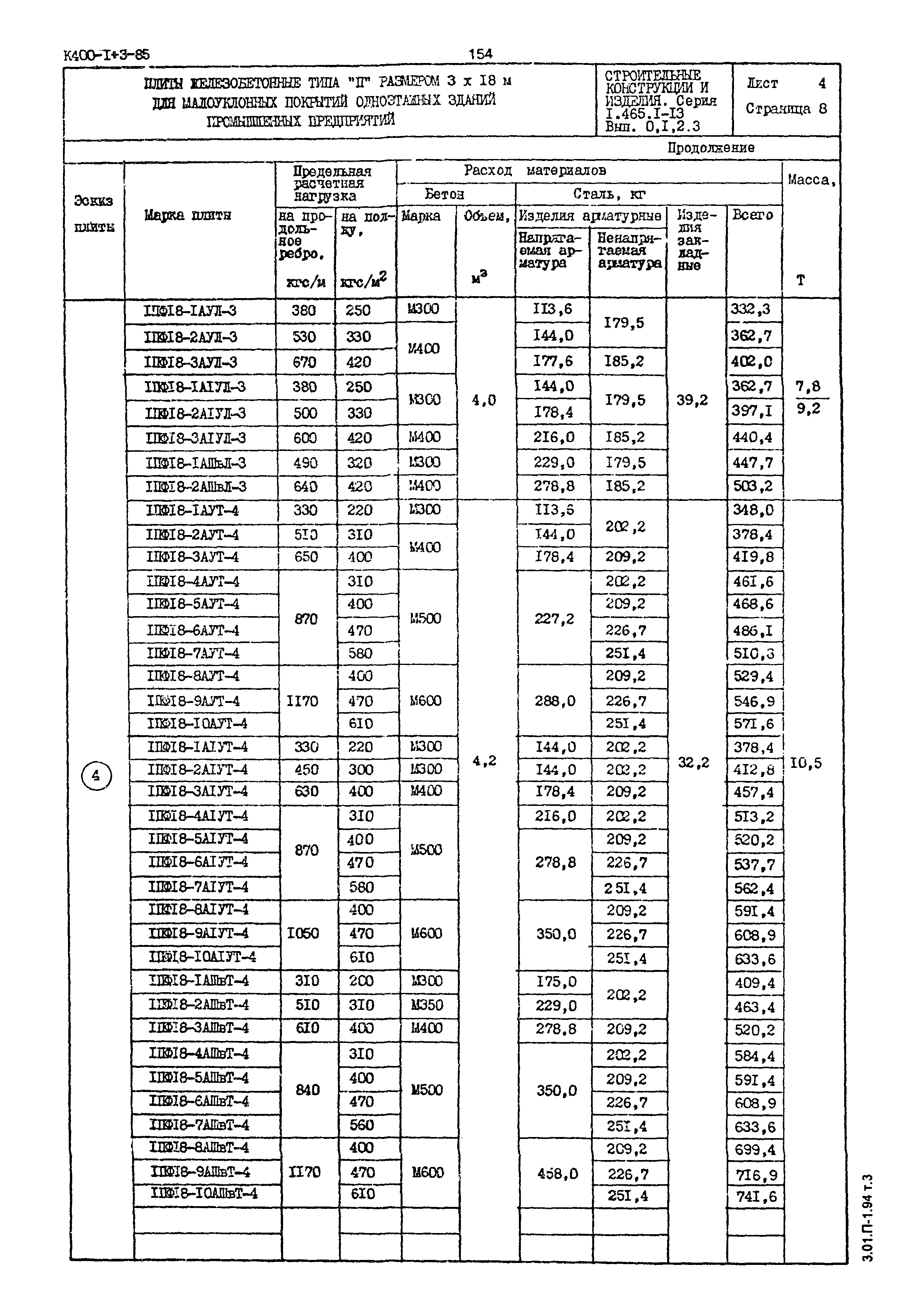 Серия 1.465.1-13