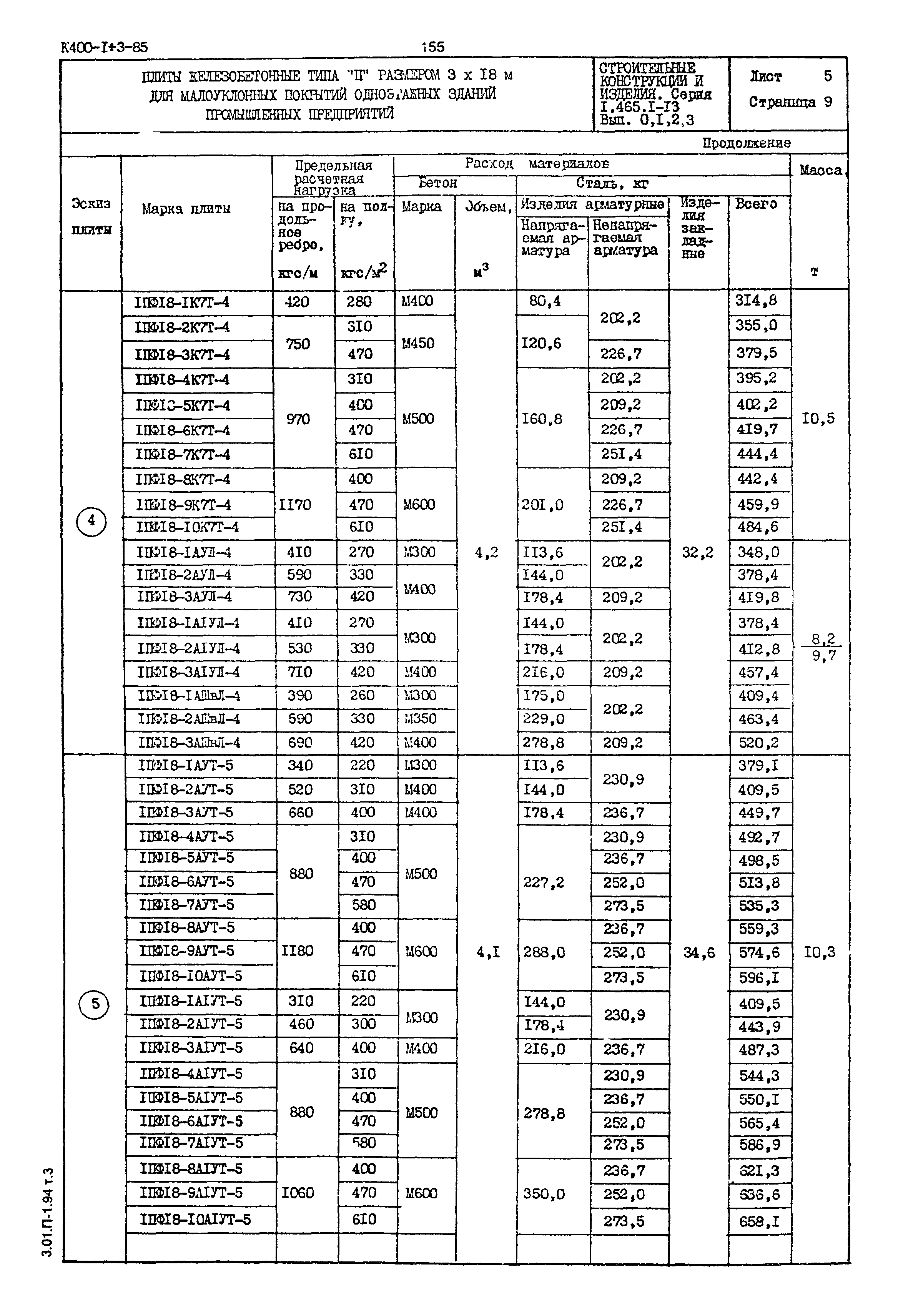 Серия 1.465.1-13