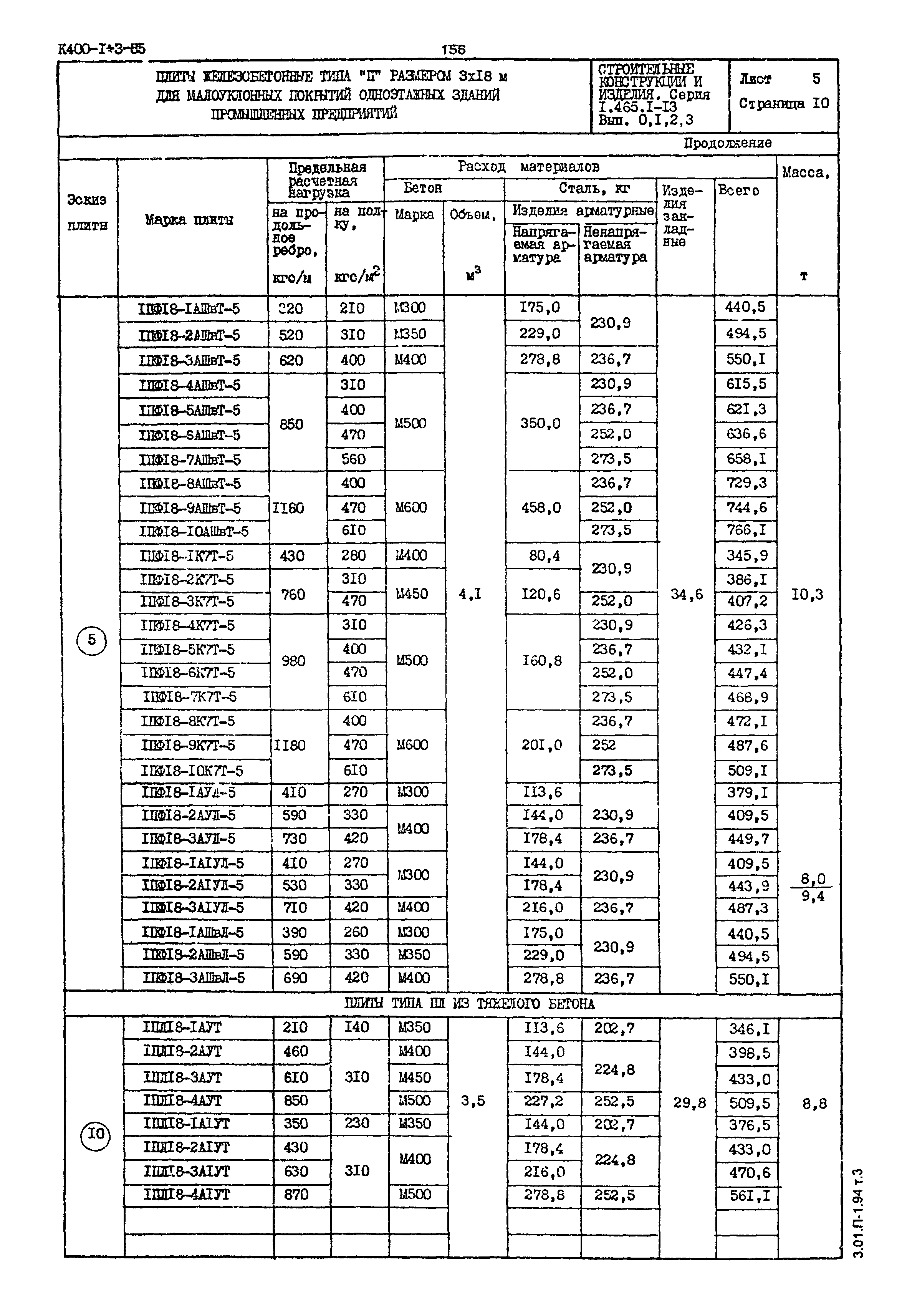 Серия 1.465.1-13