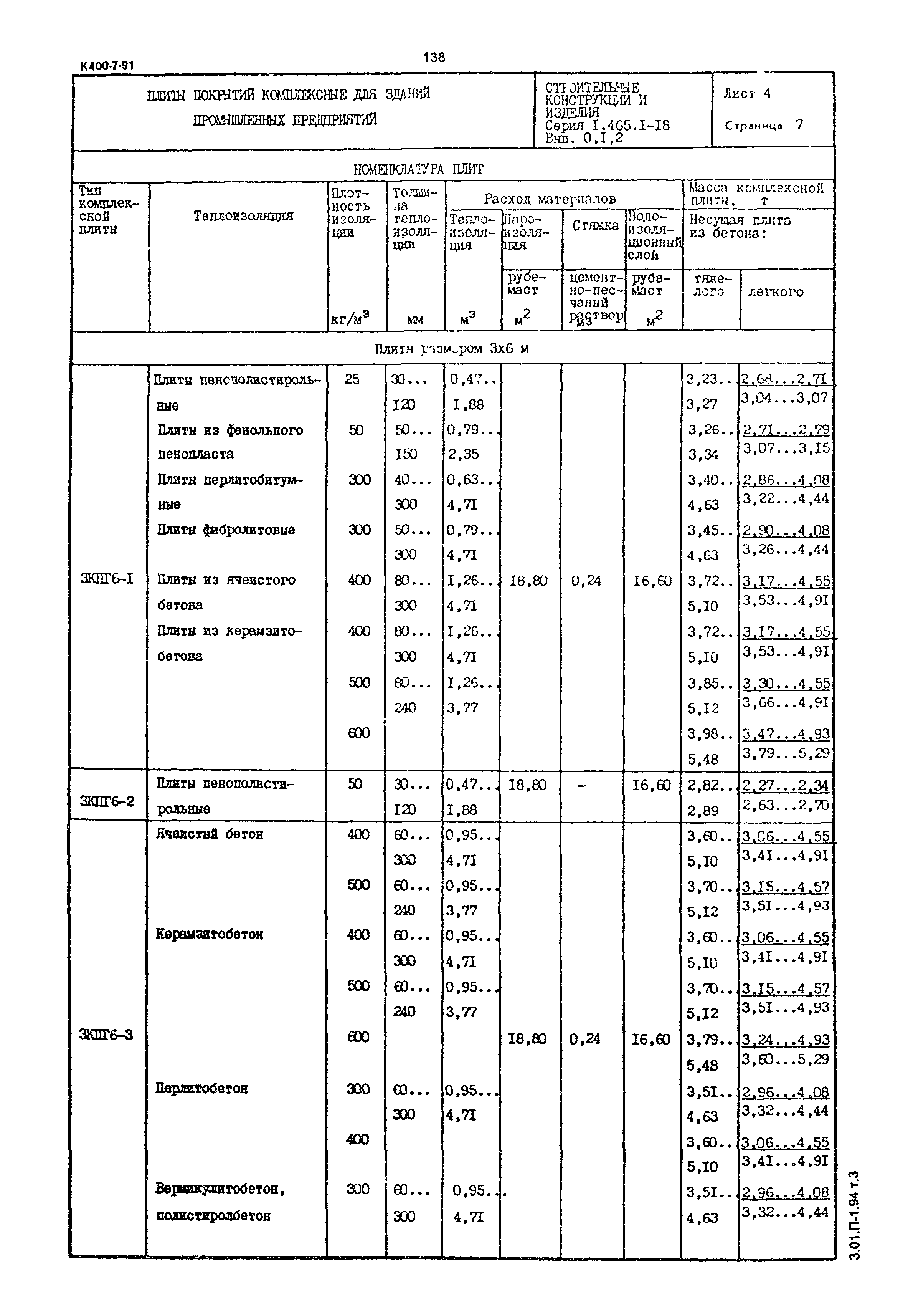 Серия 1.465.1-18