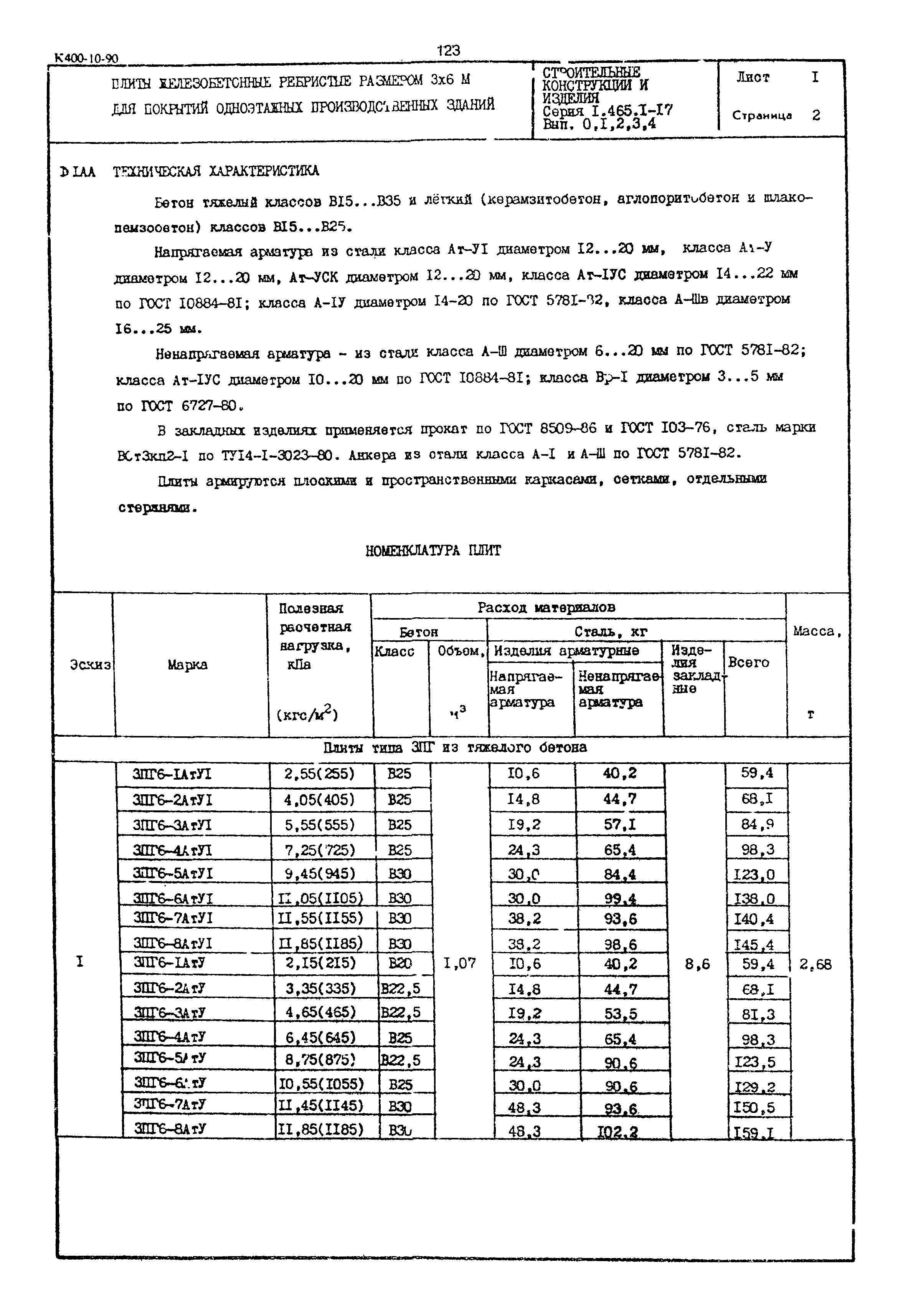 Серия 1.465.1-17