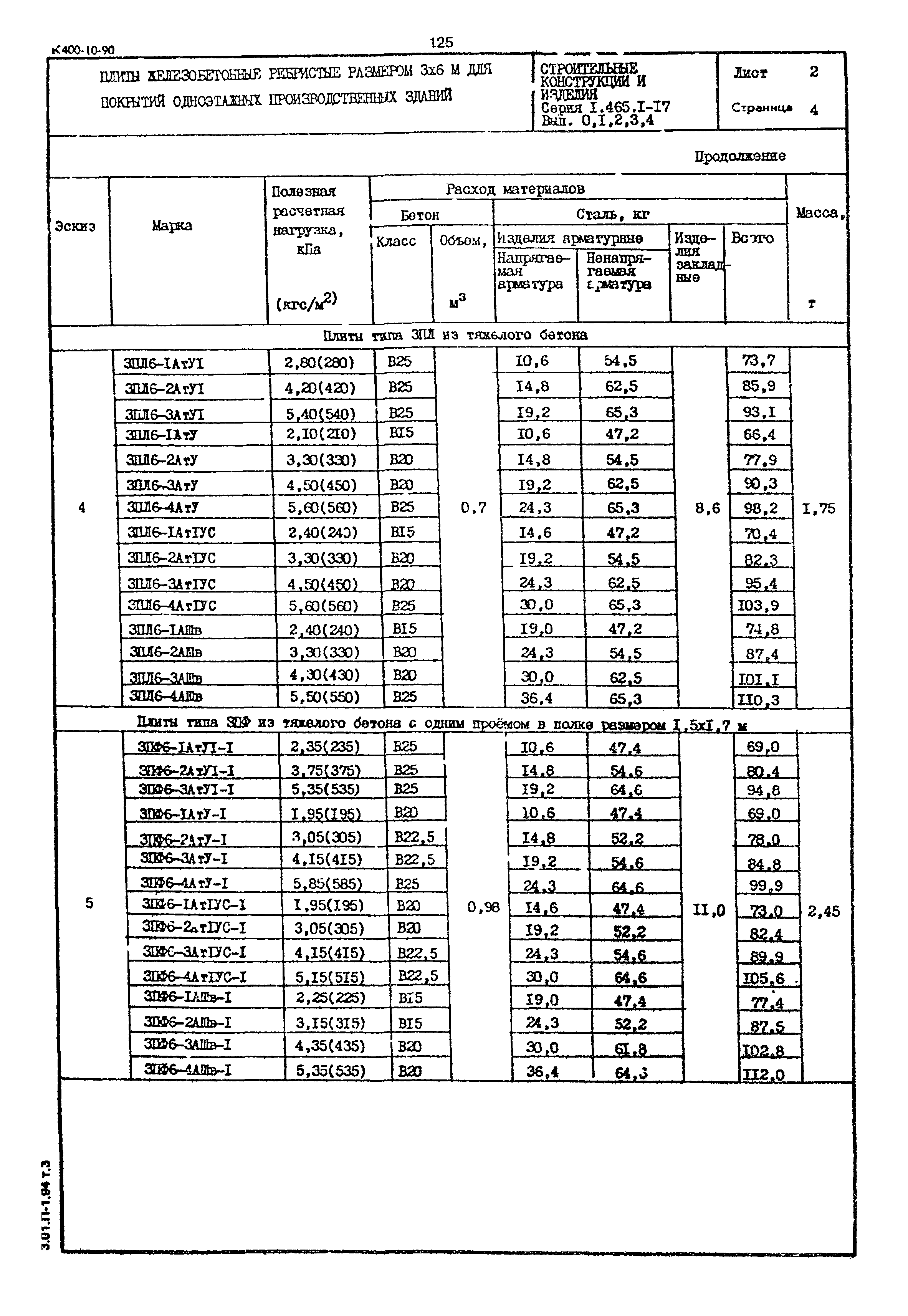 Серия 1.465.1-17