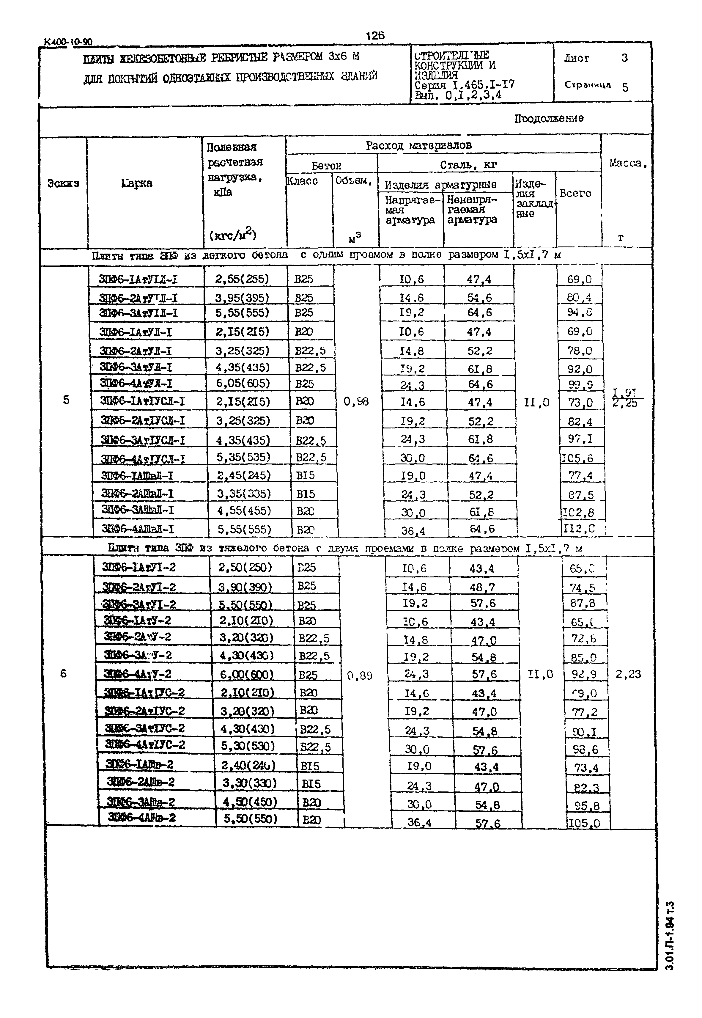 Серия 1.465.1-17