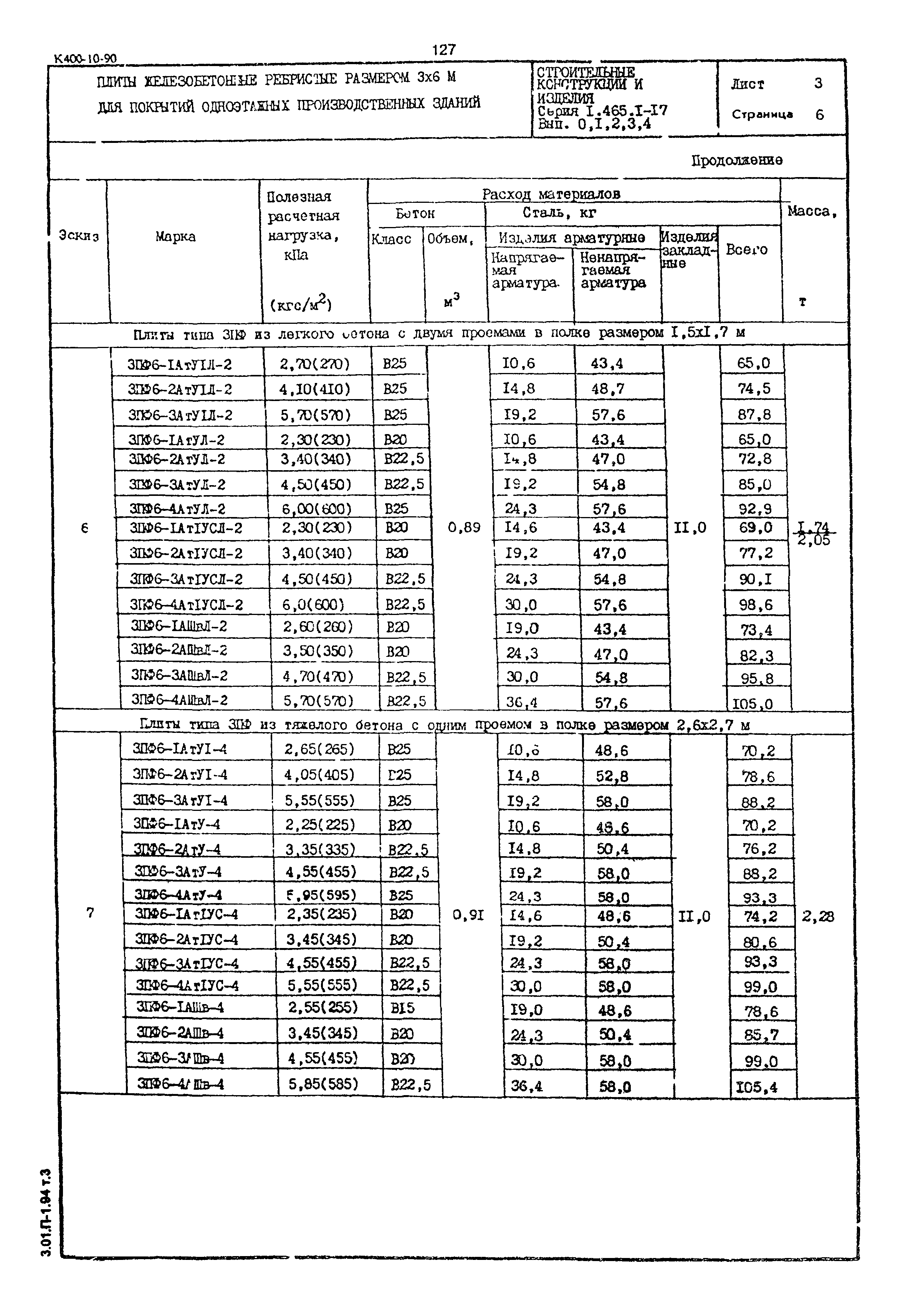 Серия 1.465.1-17