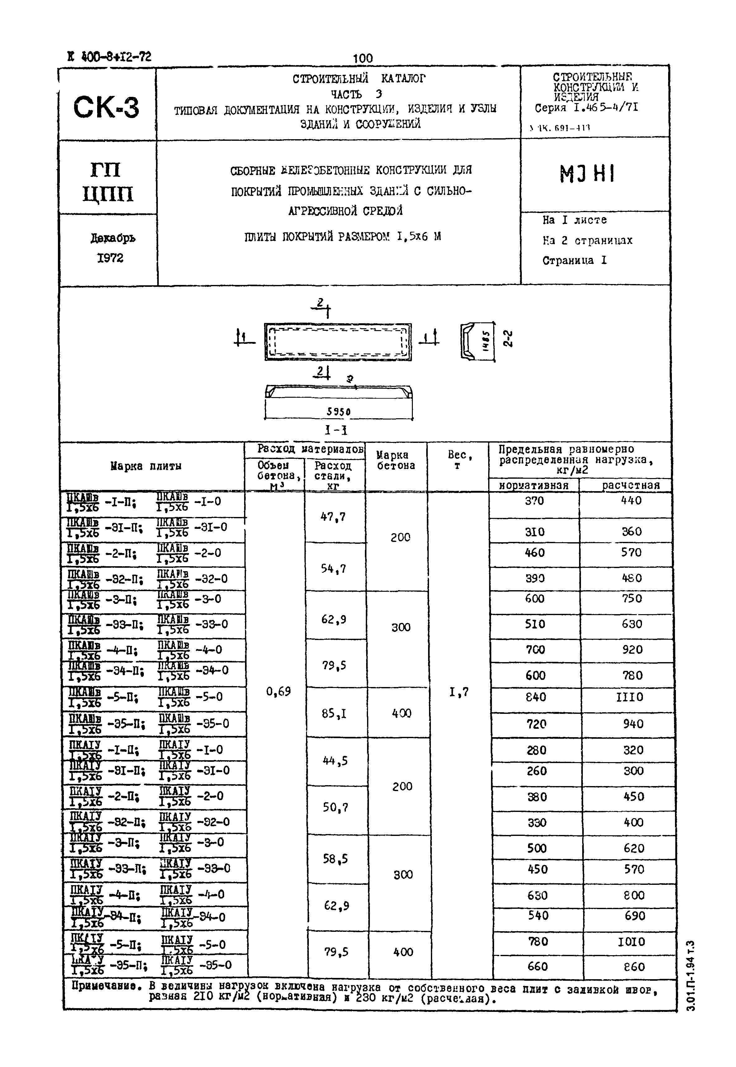 Серия 1.465-4/71