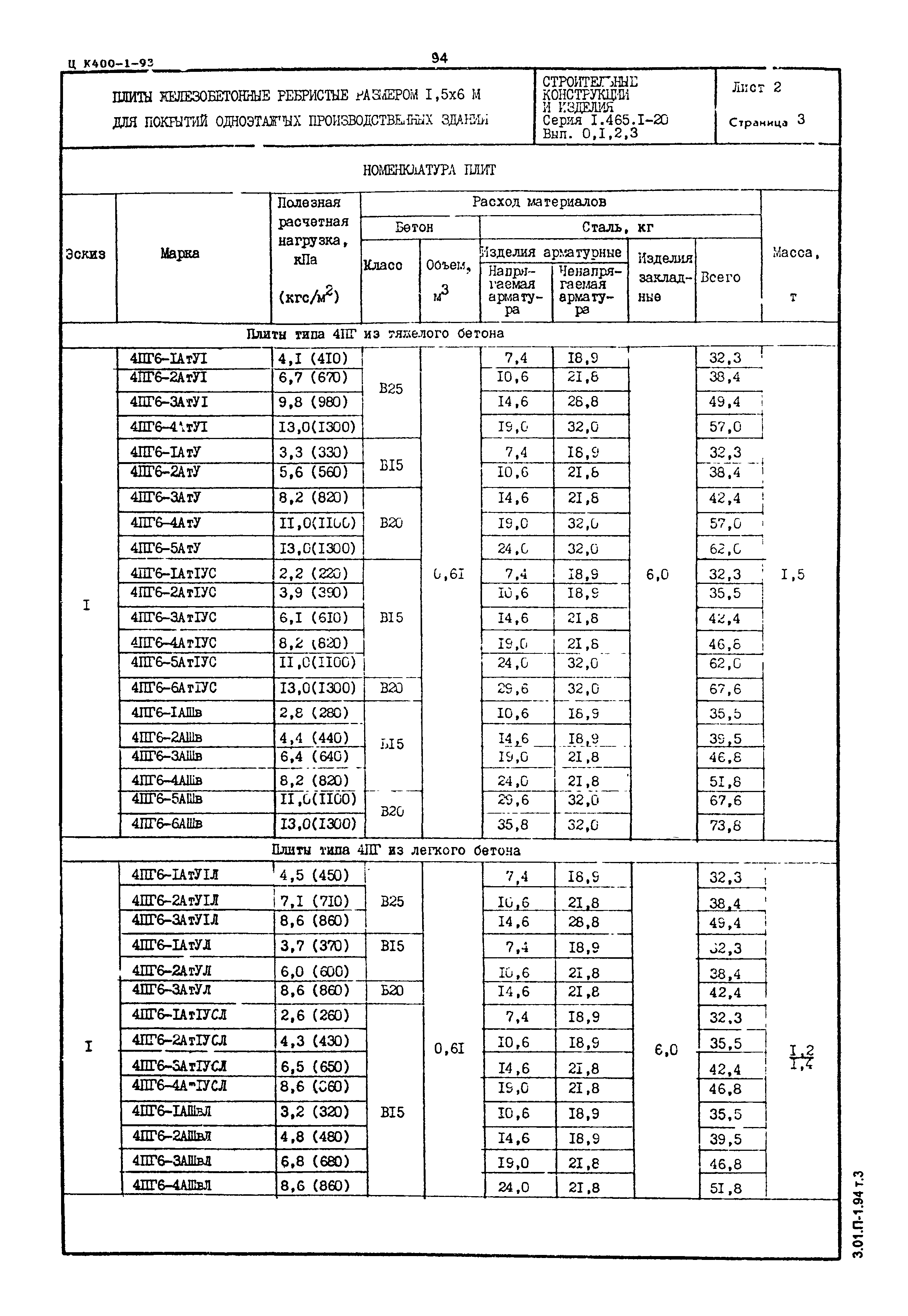 Серия 1.465.1-20