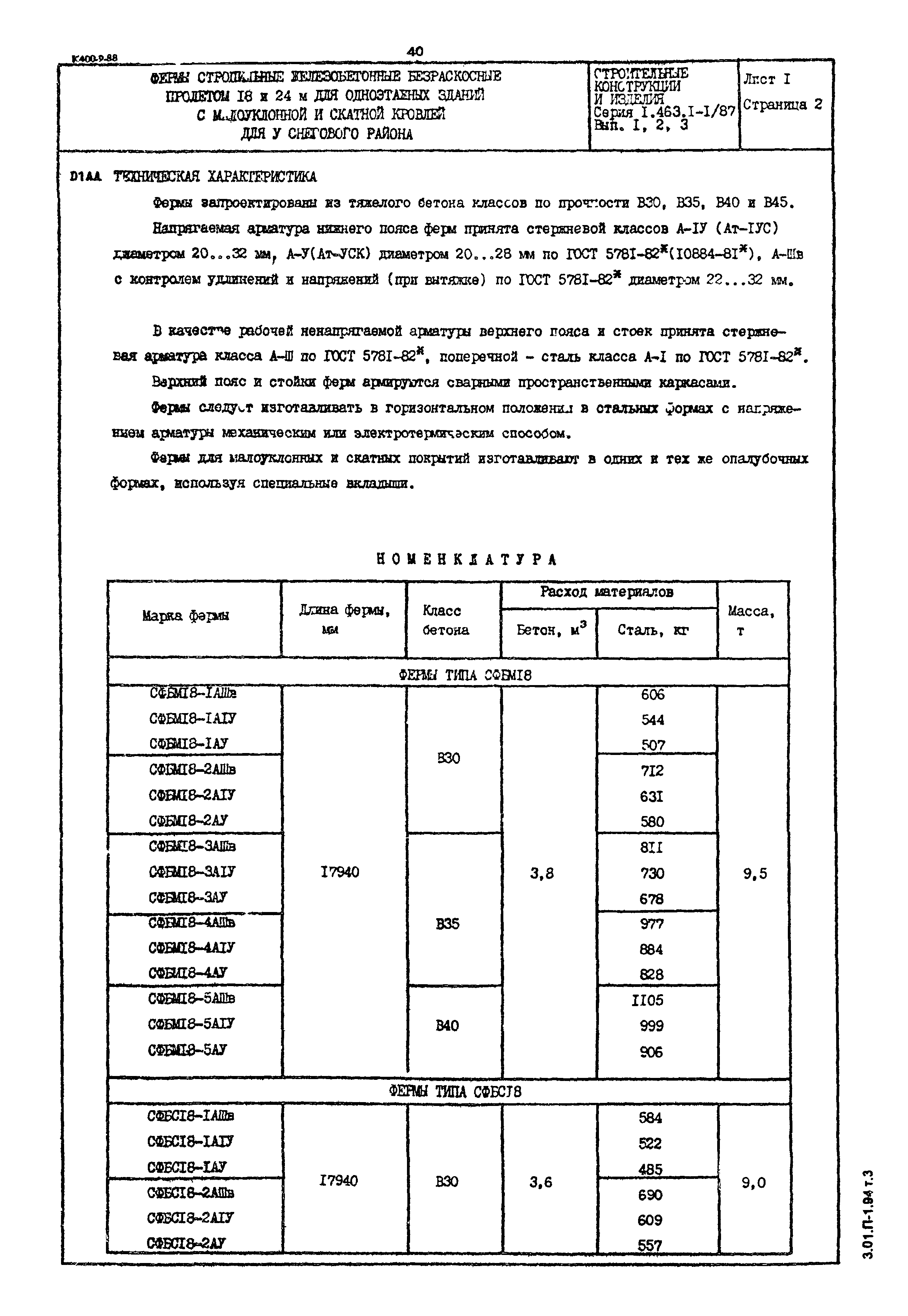 Серия 1.463.1-1/87