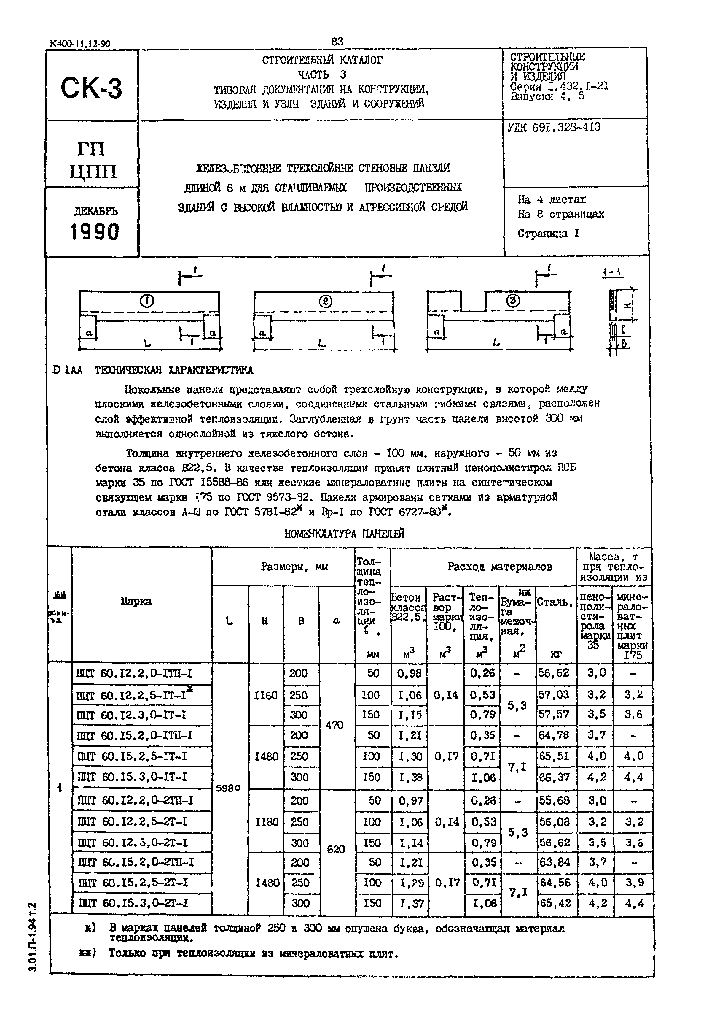 Серия 1.432.1-21